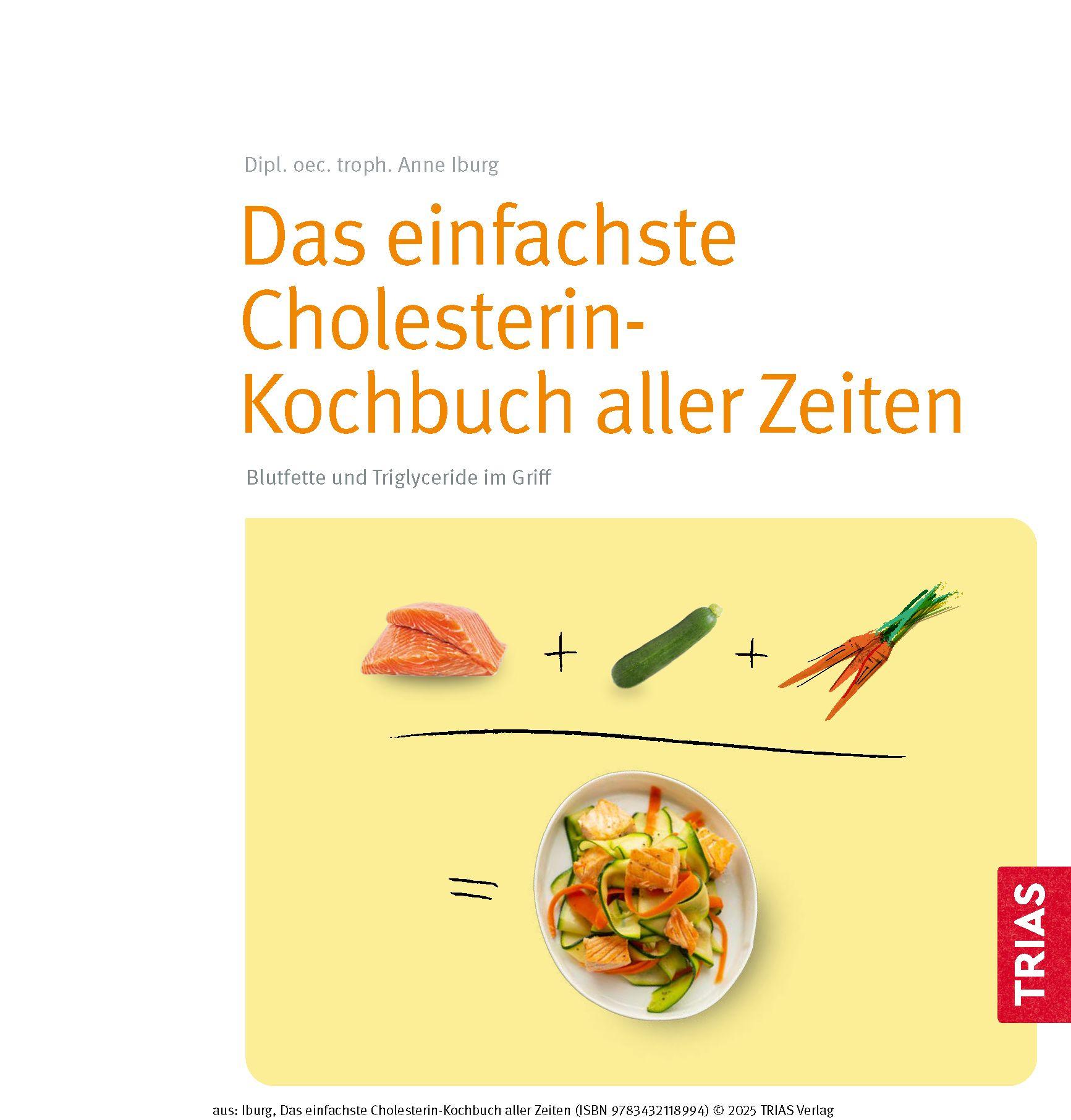 Beispielinhalt (Bild) Das einfachste Cholesterin-Kochbuch aller Zeiten