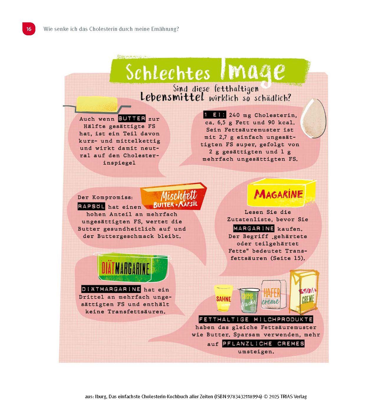 Beispielinhalt (Bild) Das einfachste Cholesterin-Kochbuch aller Zeiten