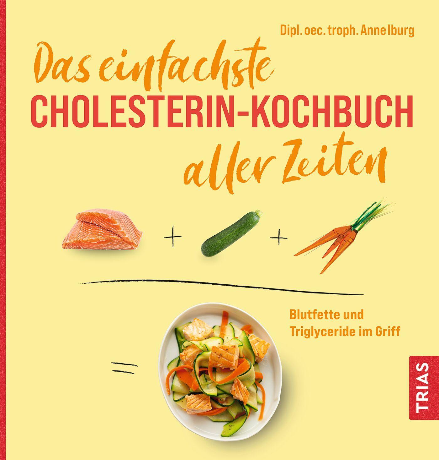 Vorderes Coverbild Das einfachste Cholesterin-Kochbuch aller Zeiten