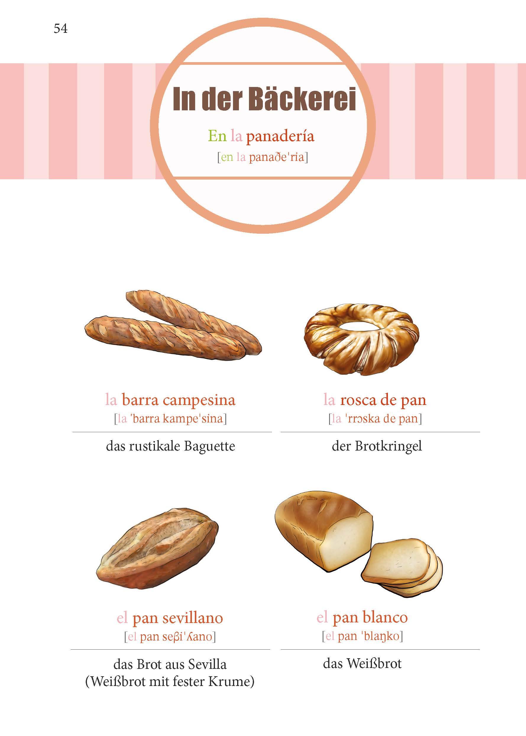 Beispielinhalt (Bild) PONS Spanisch Im Handumdrehen