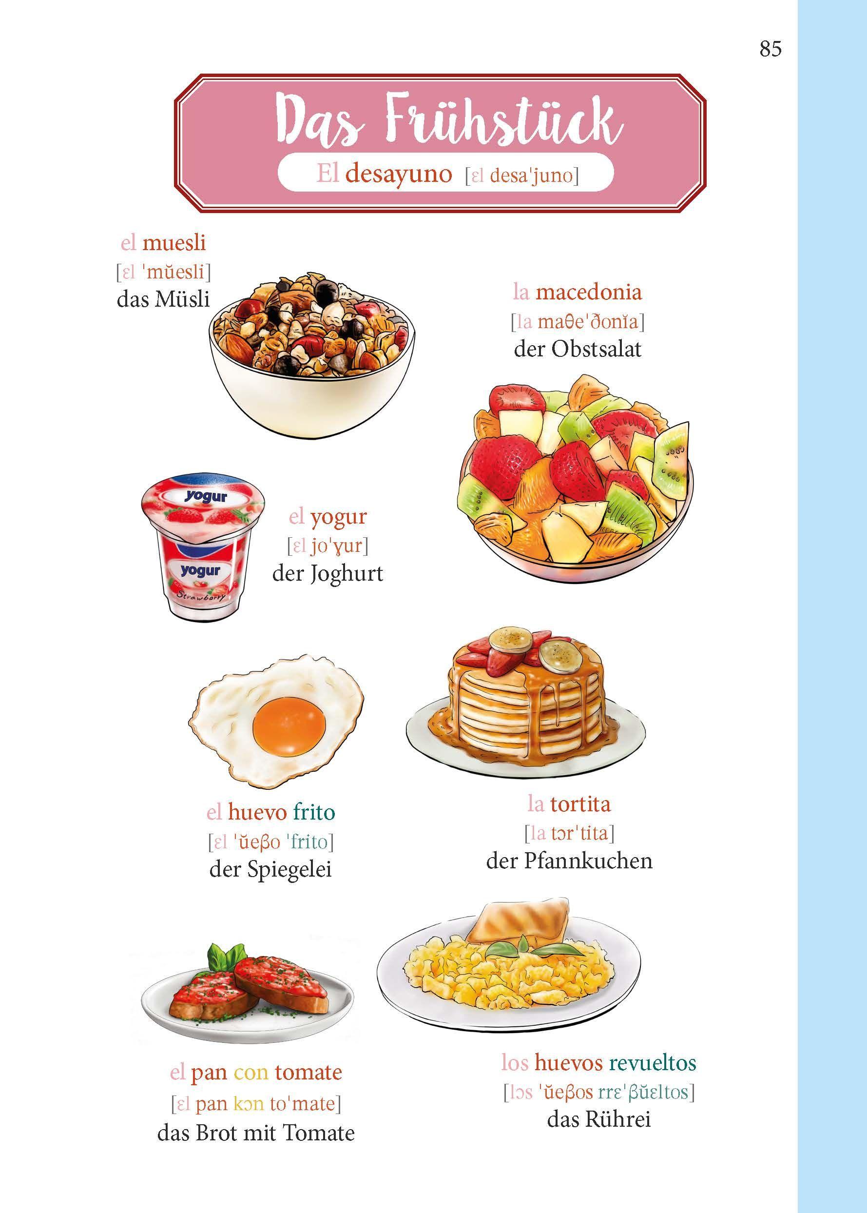 Beispielinhalt (Bild) PONS Spanisch Im Handumdrehen