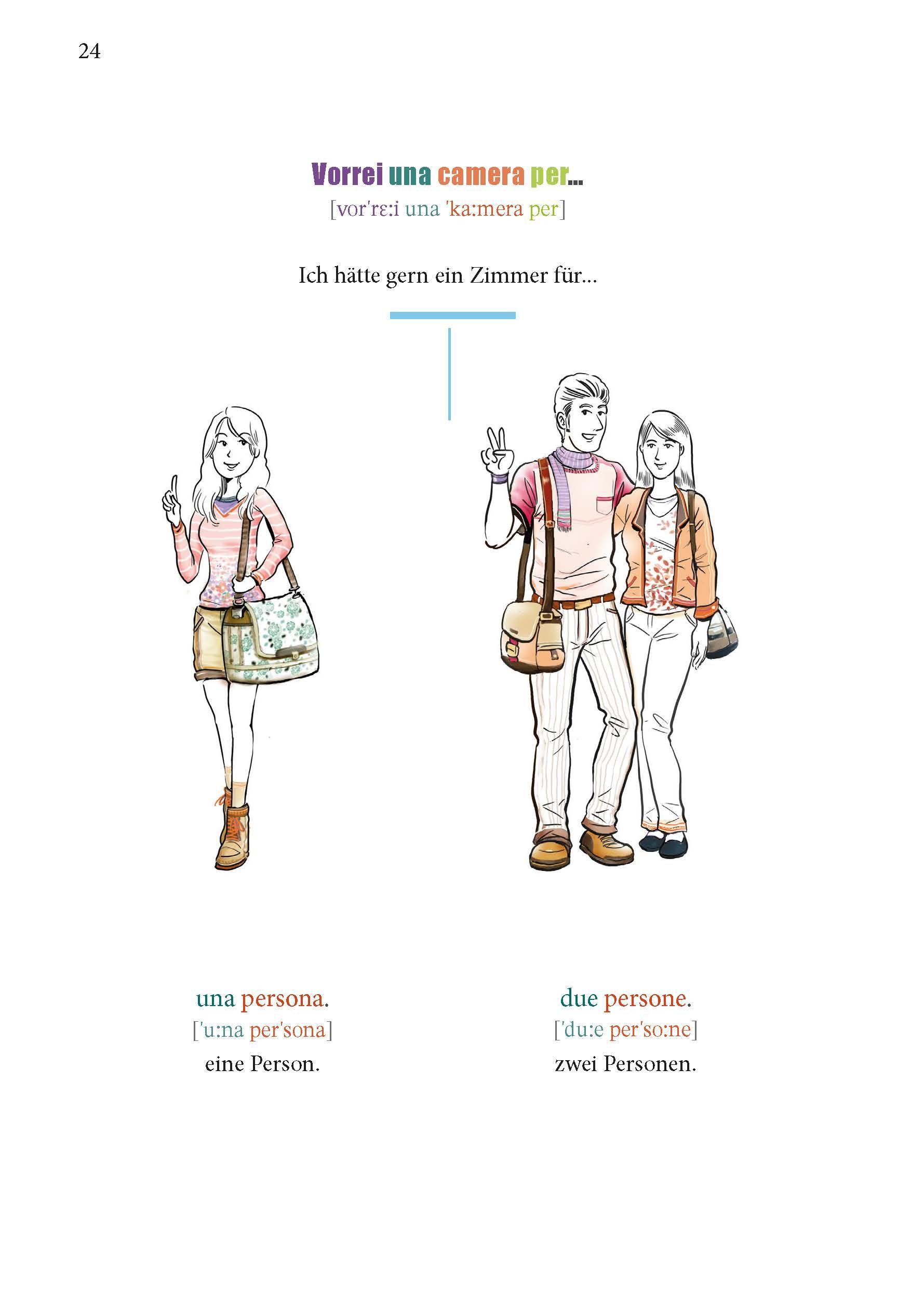 Beispielinhalt (Bild) PONS Italienisch Im Handumdrehen