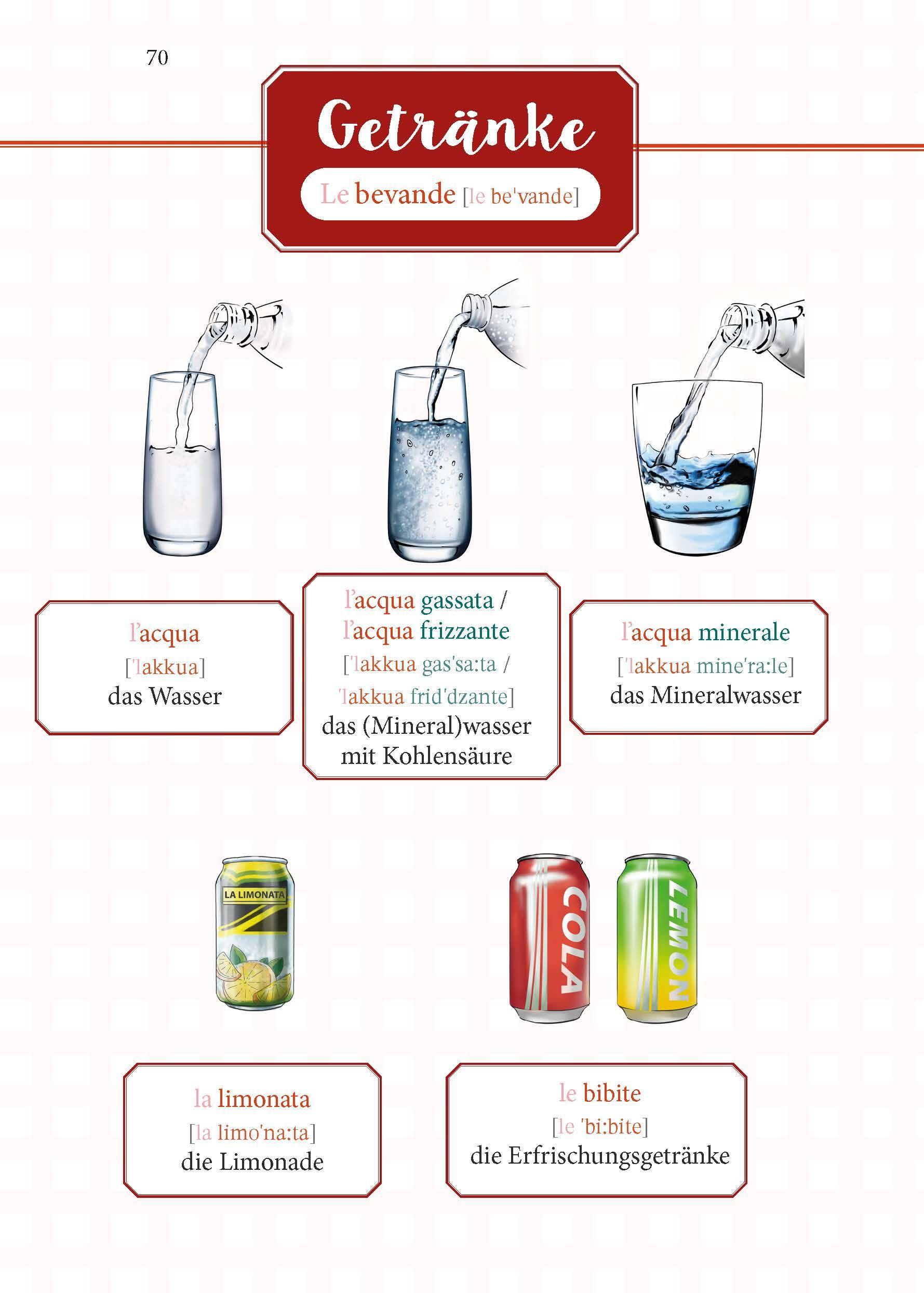 Beispielinhalt (Bild) PONS Italienisch Im Handumdrehen