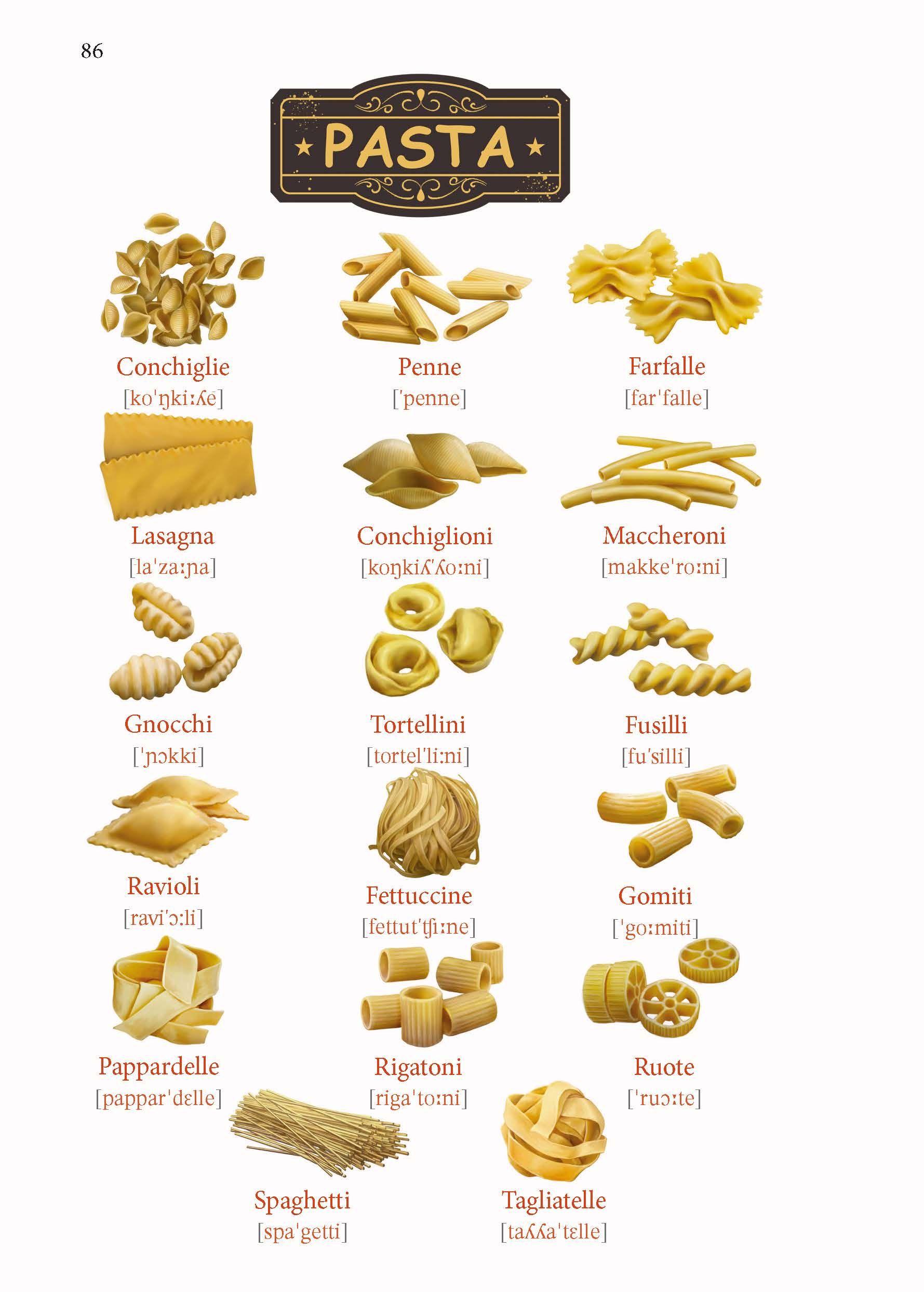 Beispielinhalt (Bild) PONS Italienisch Im Handumdrehen