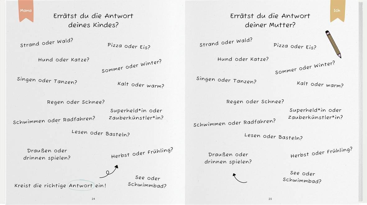 Beispielinhalt (Bild) Mama und ich