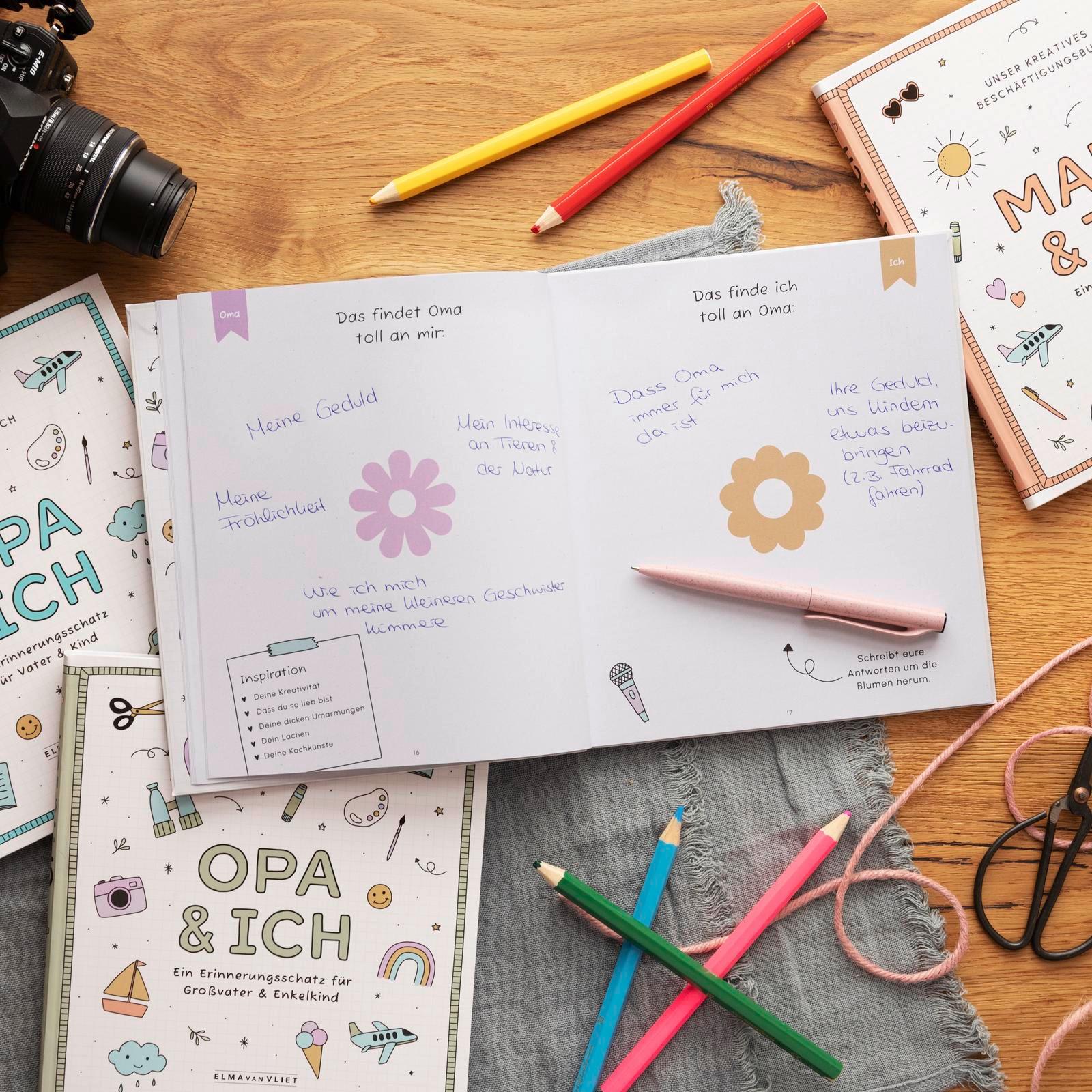 Beispielinhalt (Bild) Mama und ich