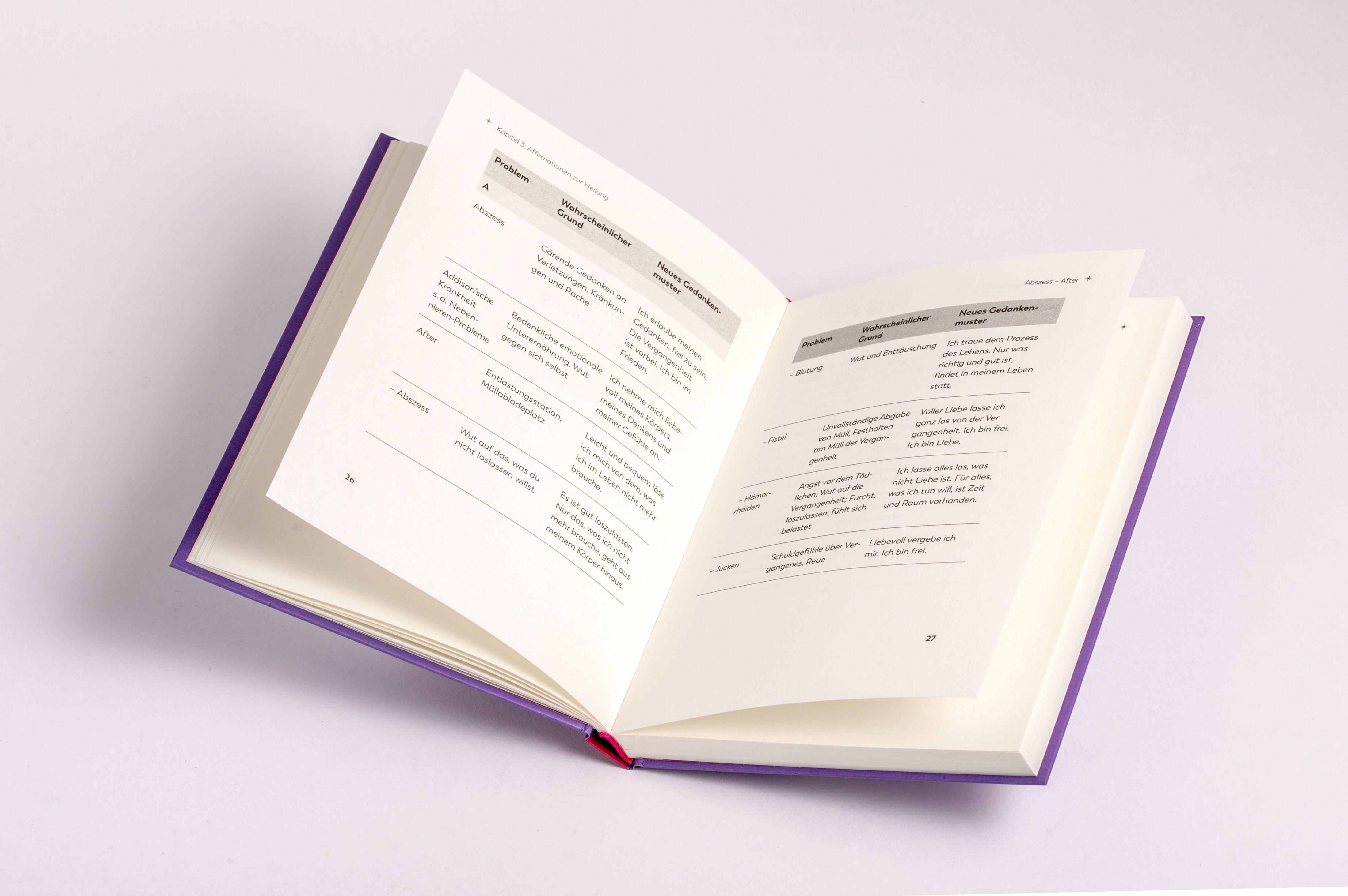 Beispielinhalt (Bild) Heile deinen Körper