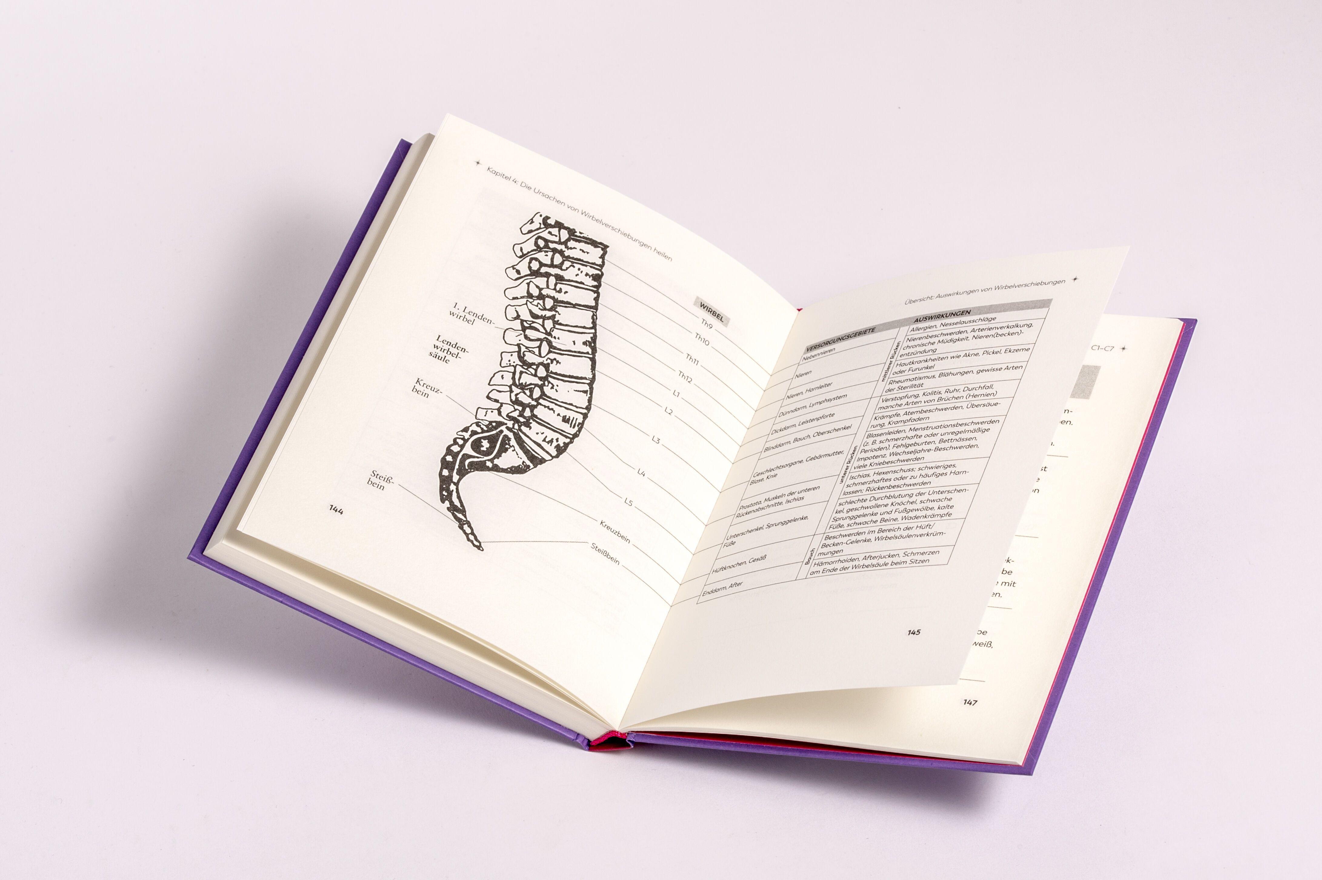 Beispielinhalt (Bild) Heile deinen Körper