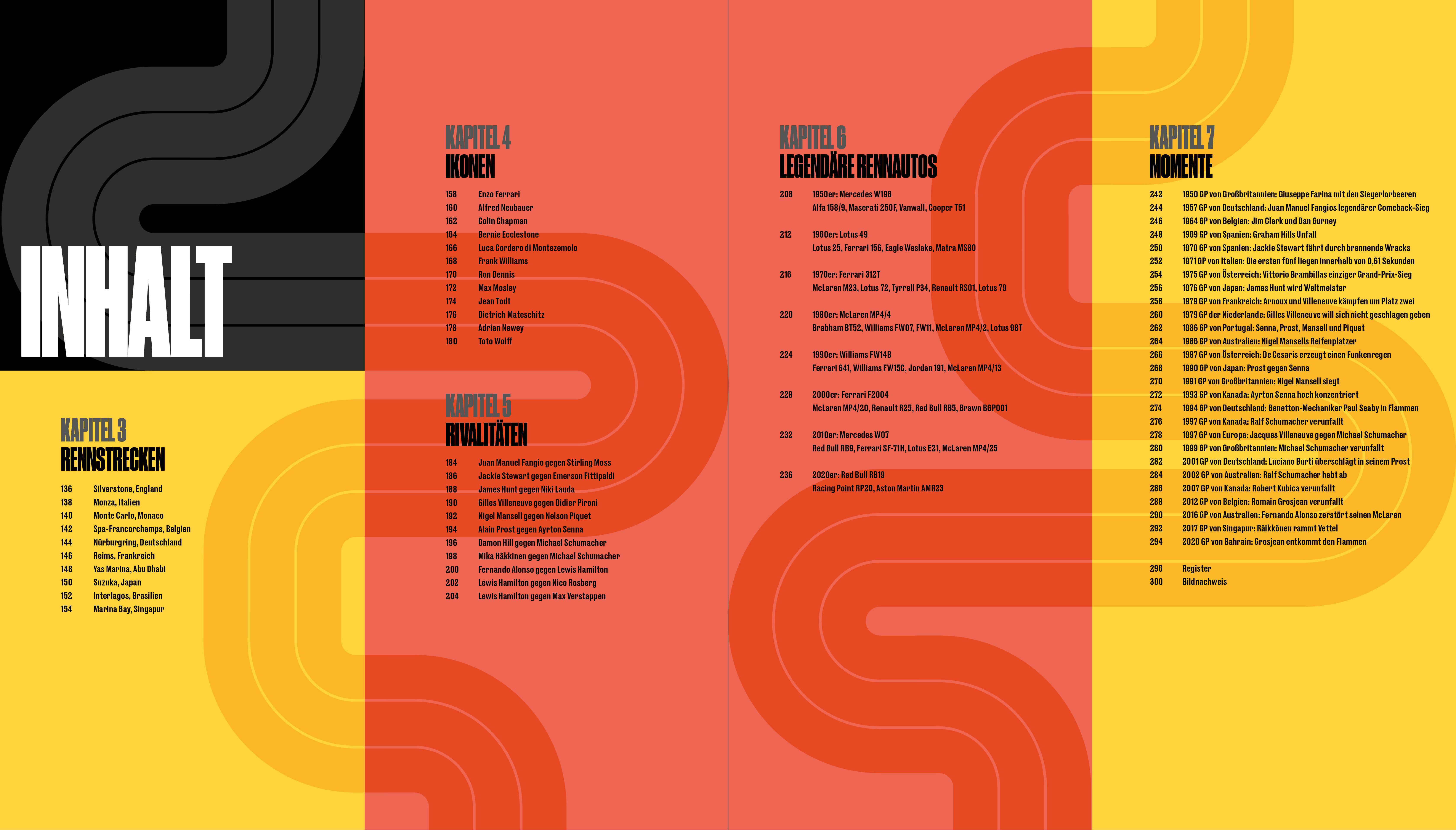 Beispielinhalt (Bild) Grand Prix: 75 Jahre Formel 1