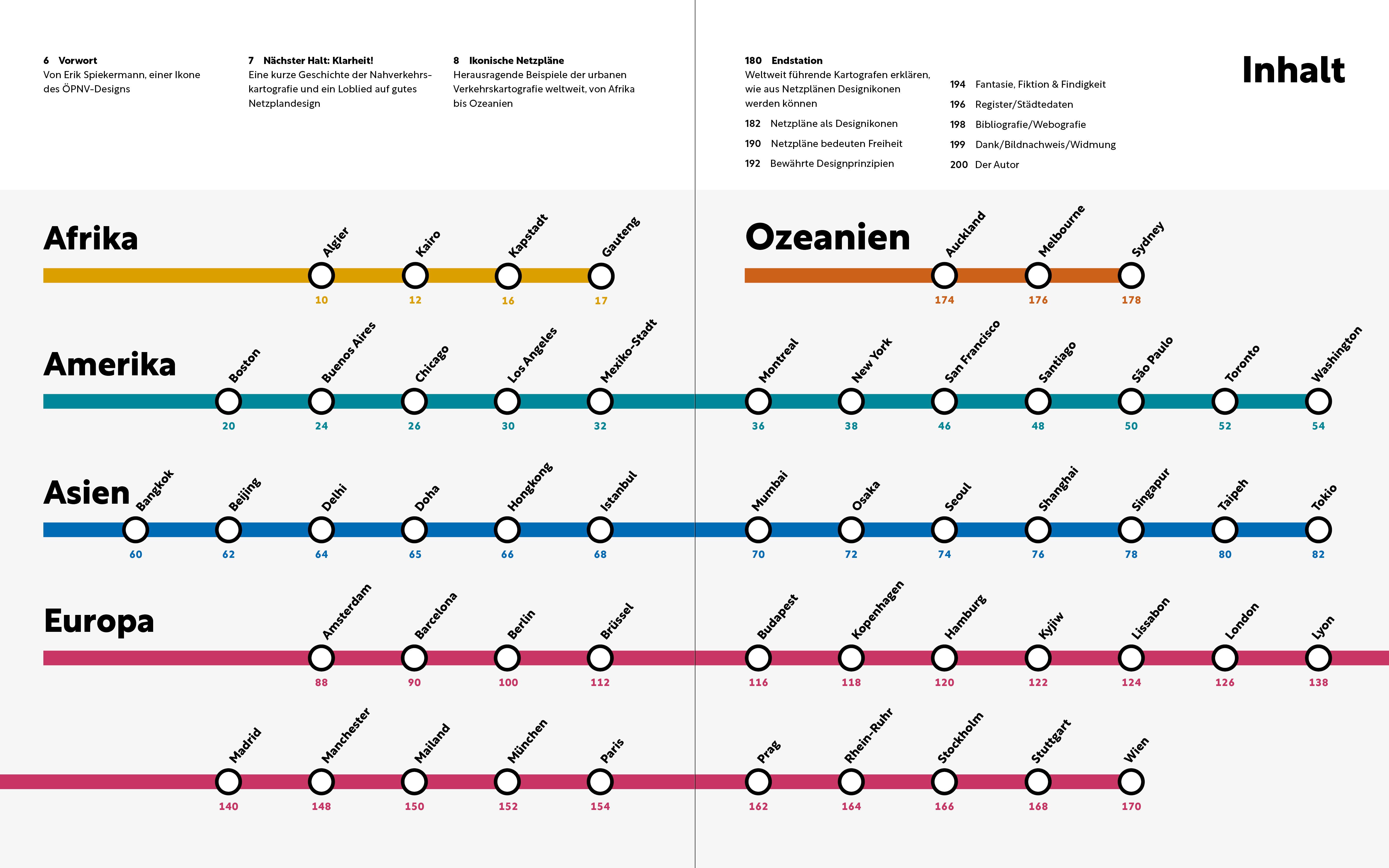 Beispielinhalt (Bild) Transit Maps