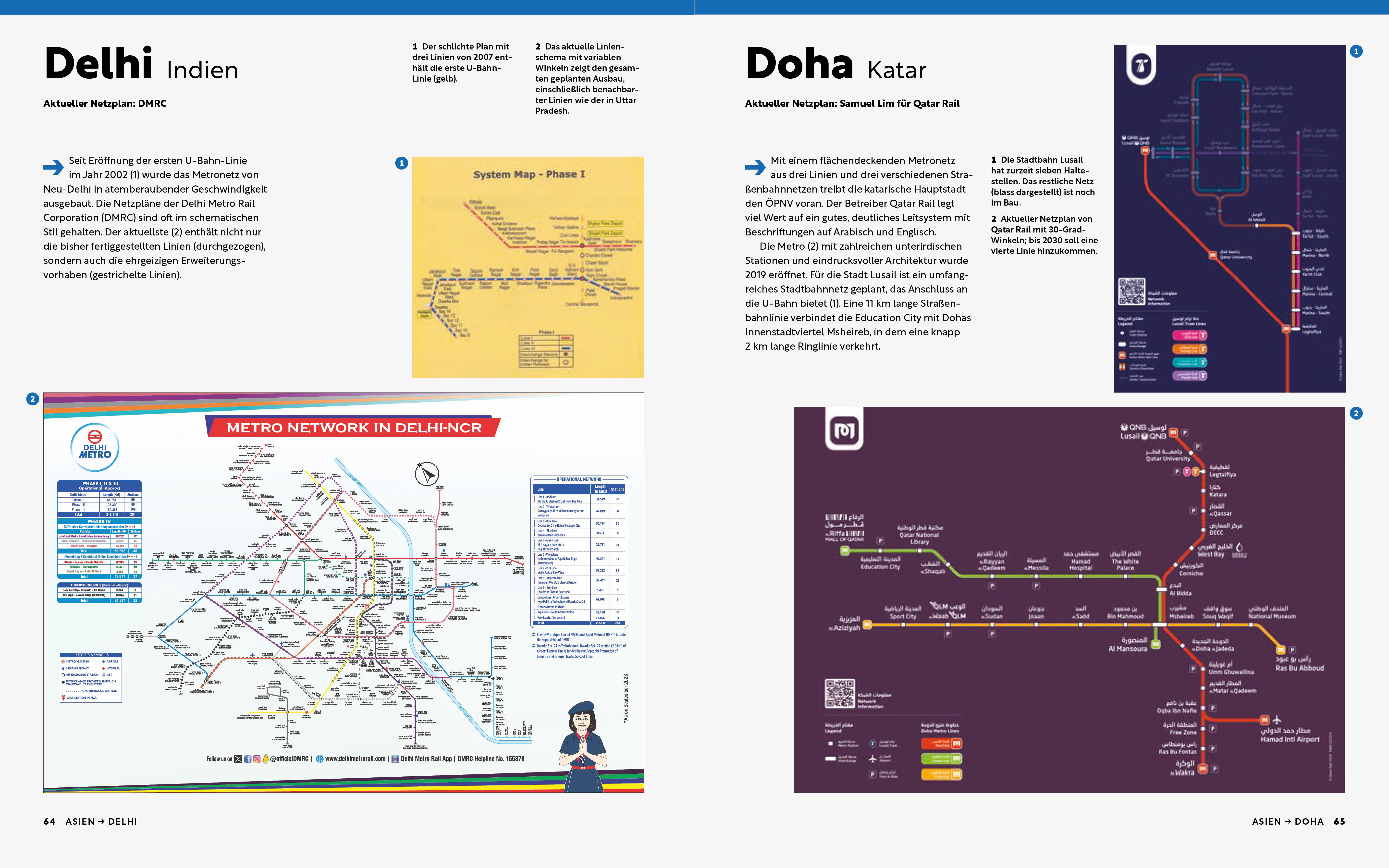 Beispielinhalt (Bild) Transit Maps