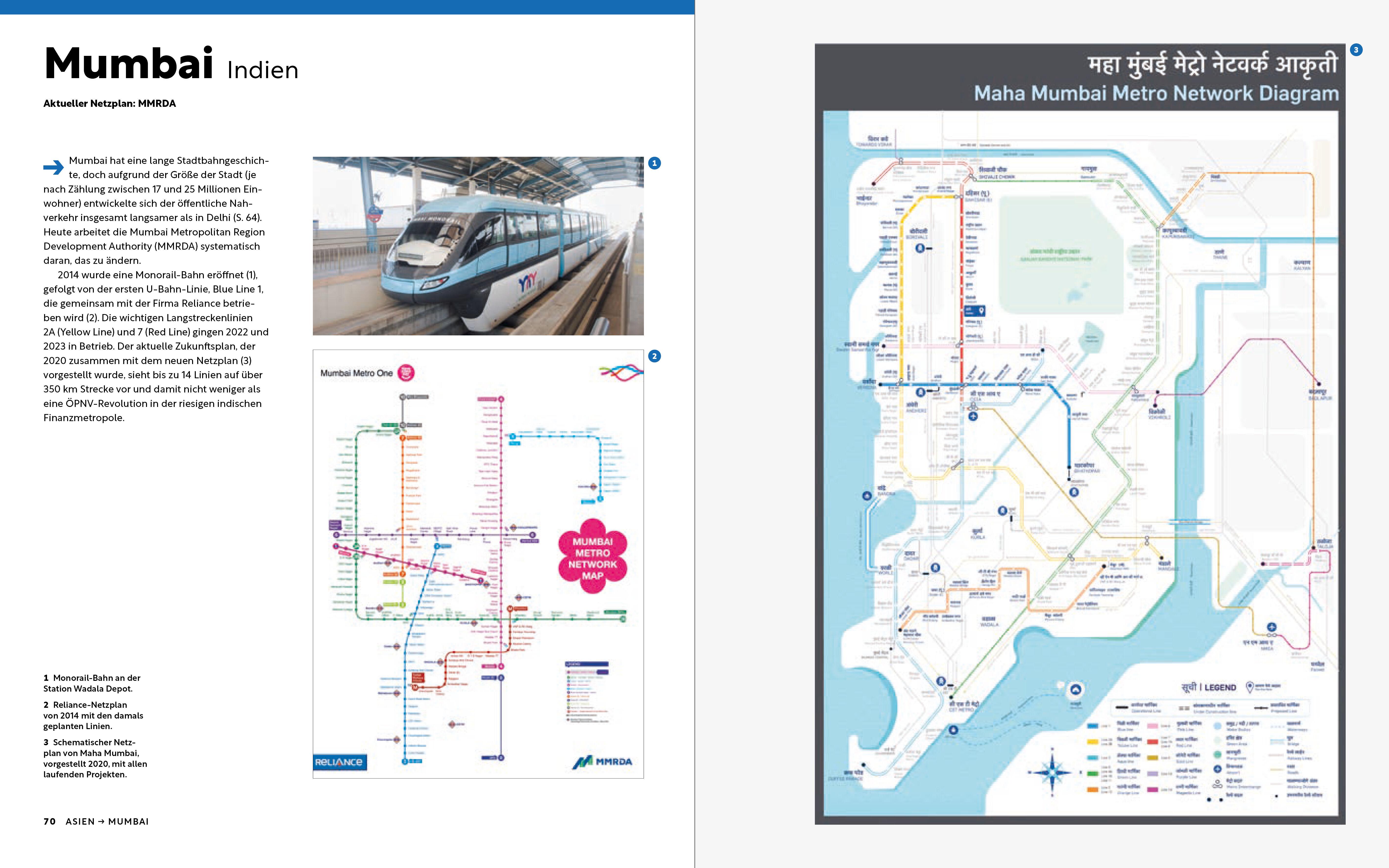 Beispielinhalt (Bild) Transit Maps
