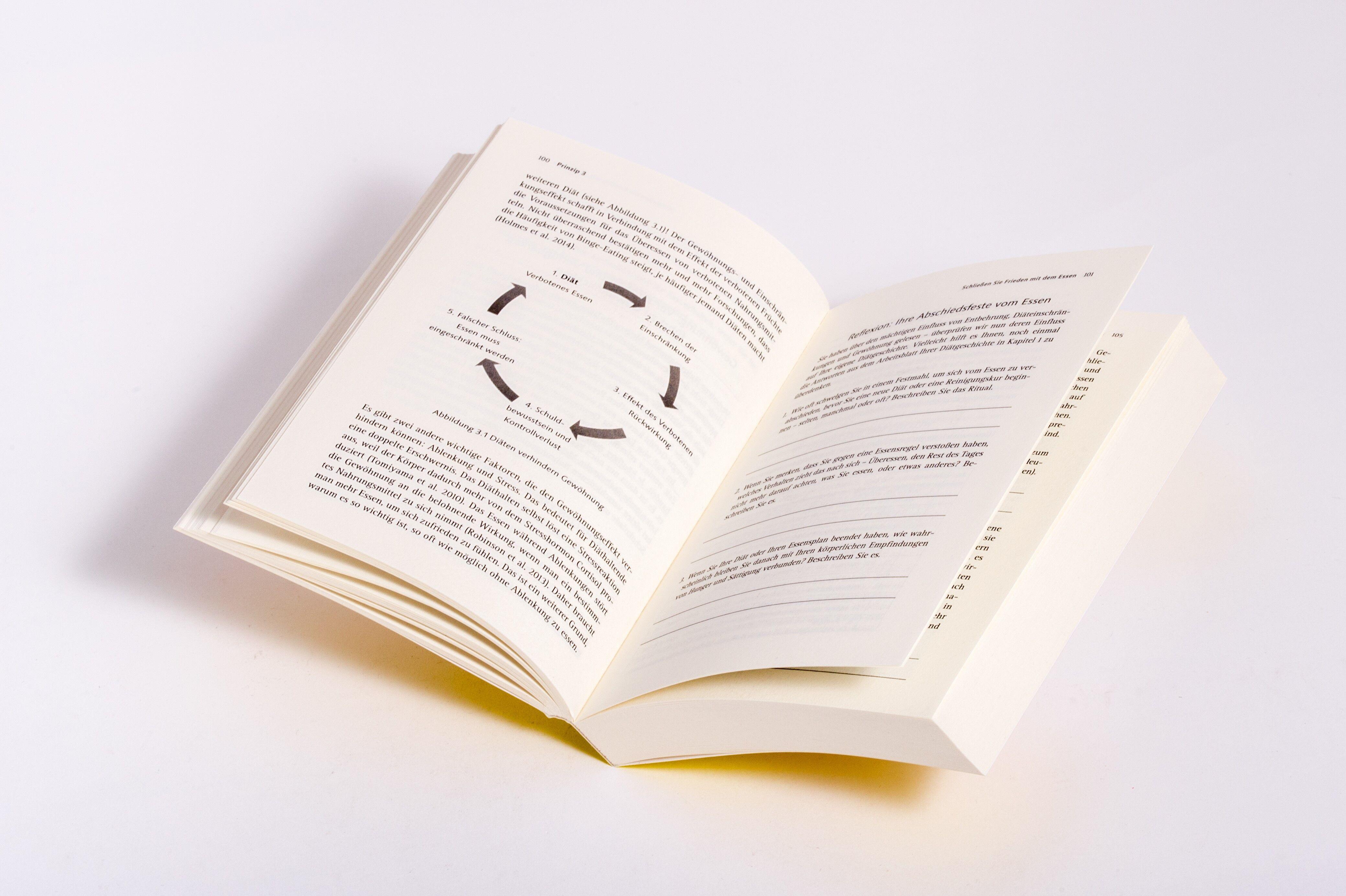 Beispielinhalt (Bild) Intuitiv essen - das Workbook