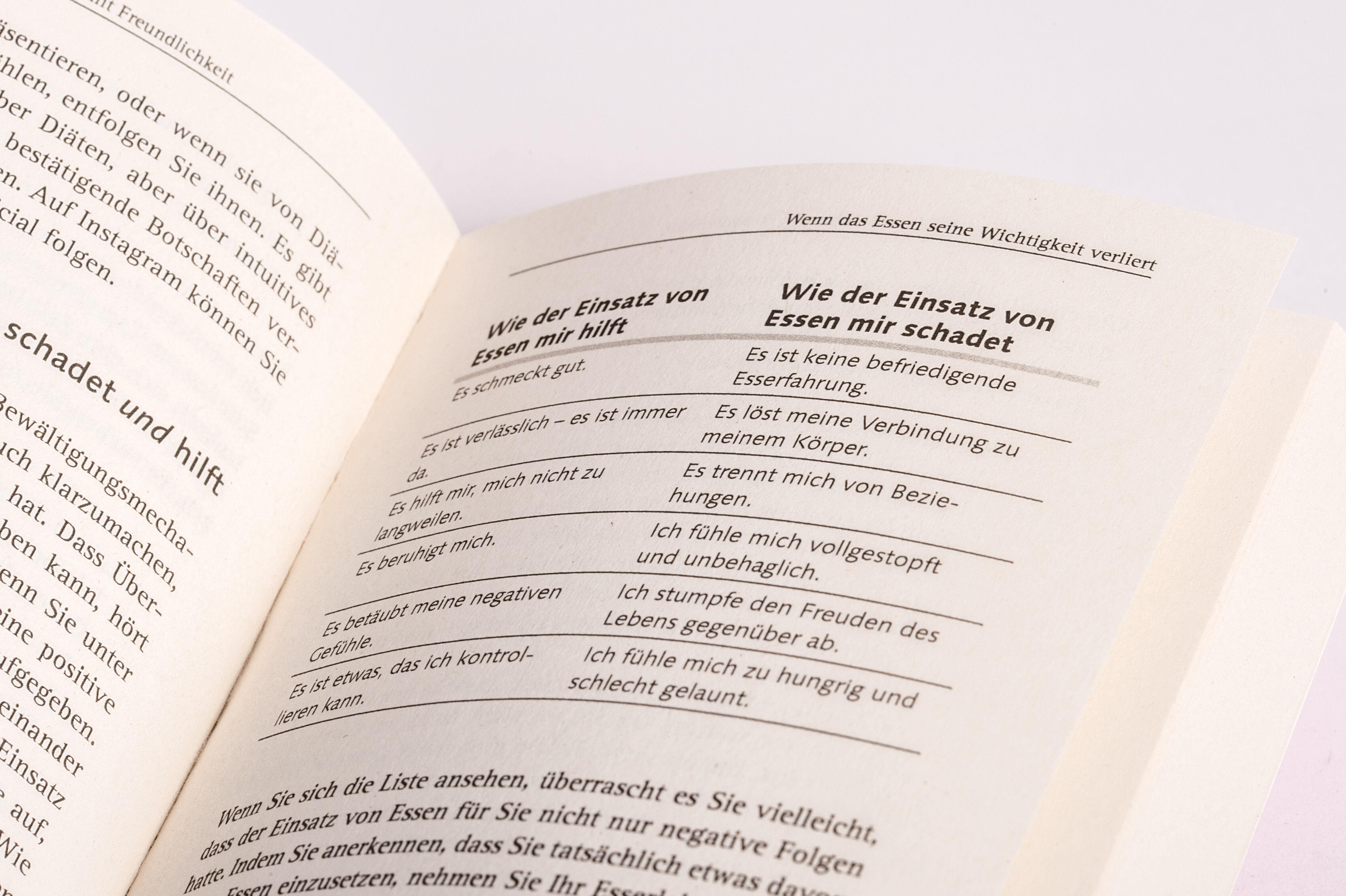 Beispielinhalt (Bild) Intuitiv essen