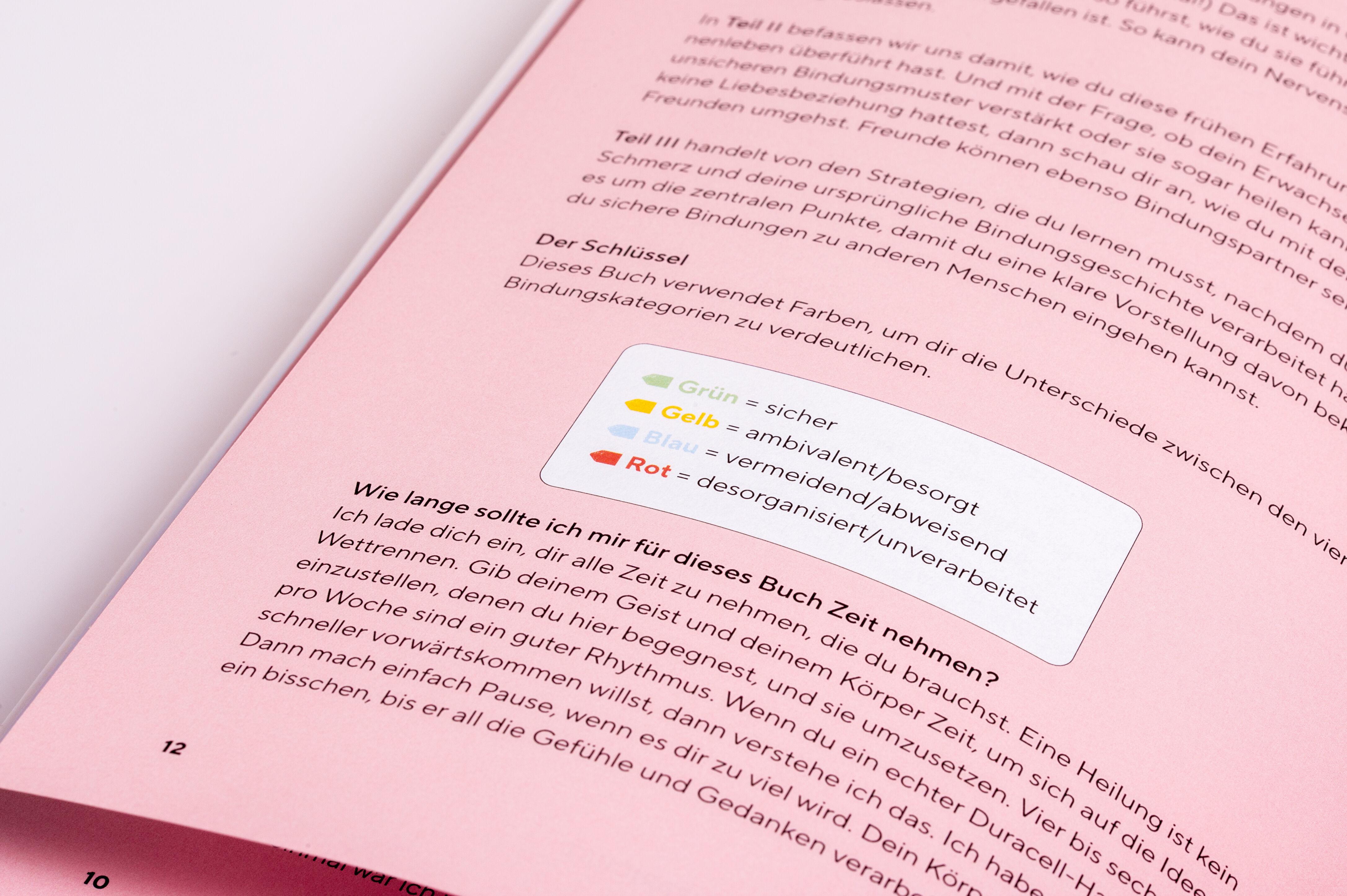 Beispielinhalt (Bild) Voll verbunden