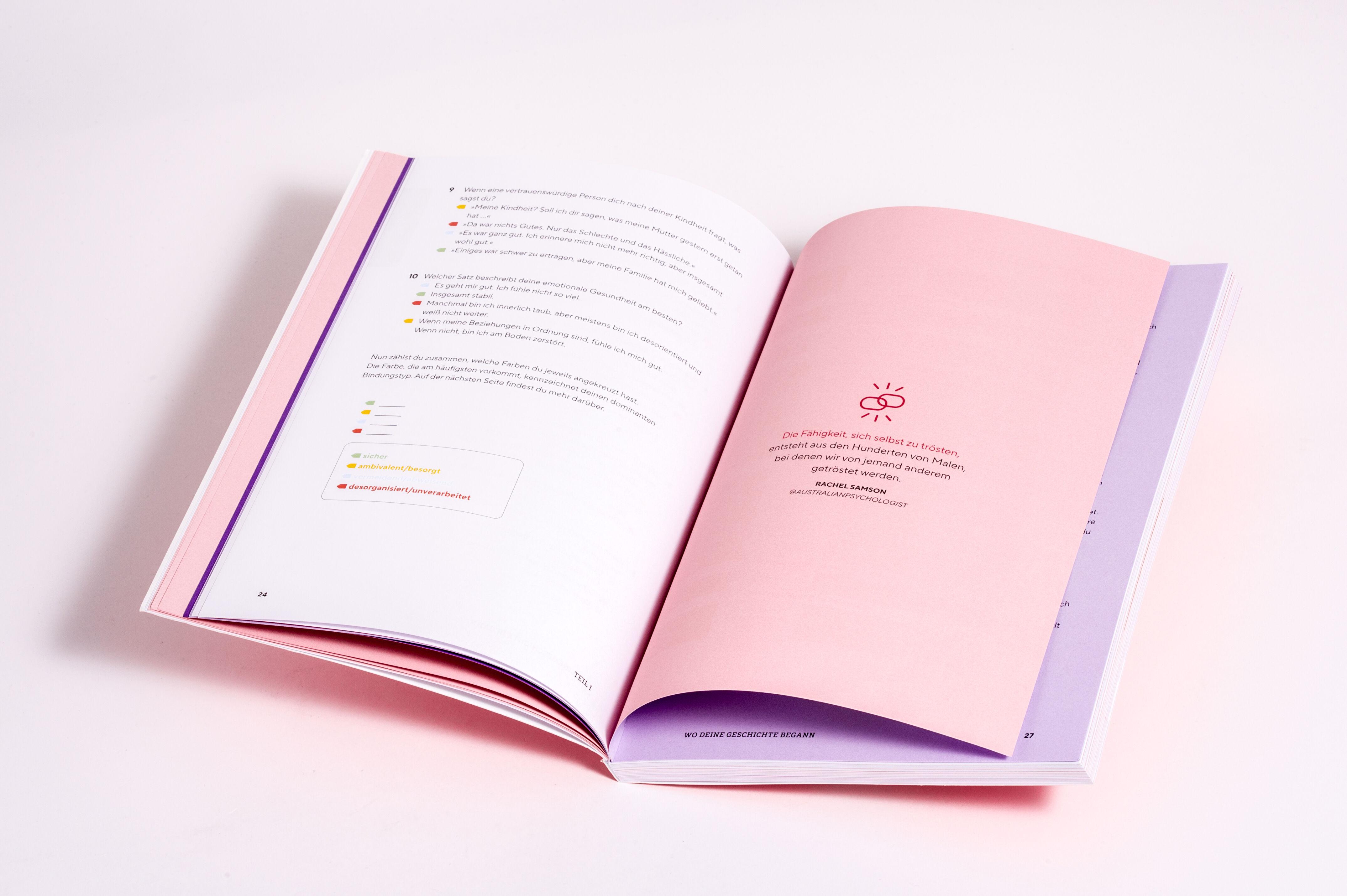 Beispielinhalt (Bild) Voll verbunden