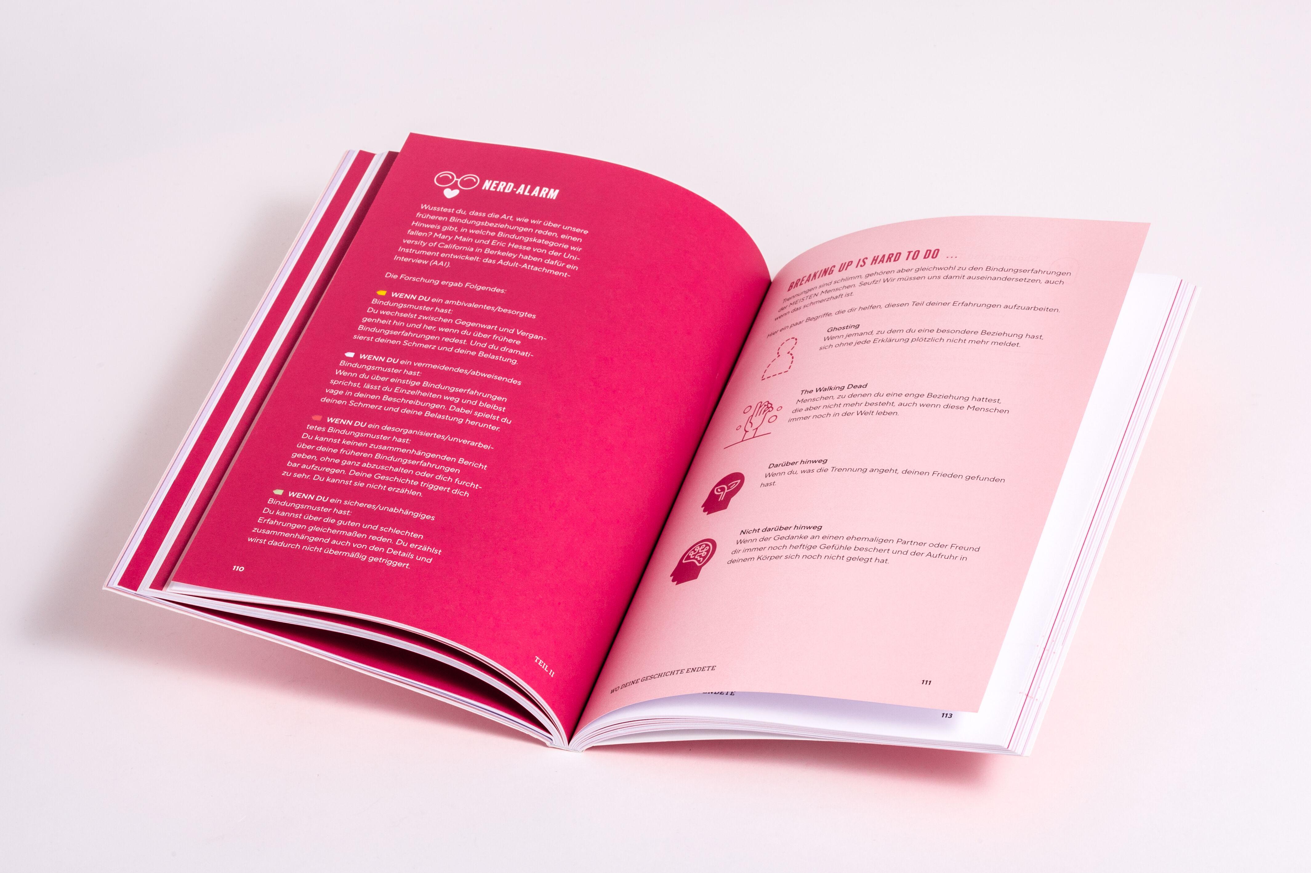 Beispielinhalt (Bild) Voll verbunden