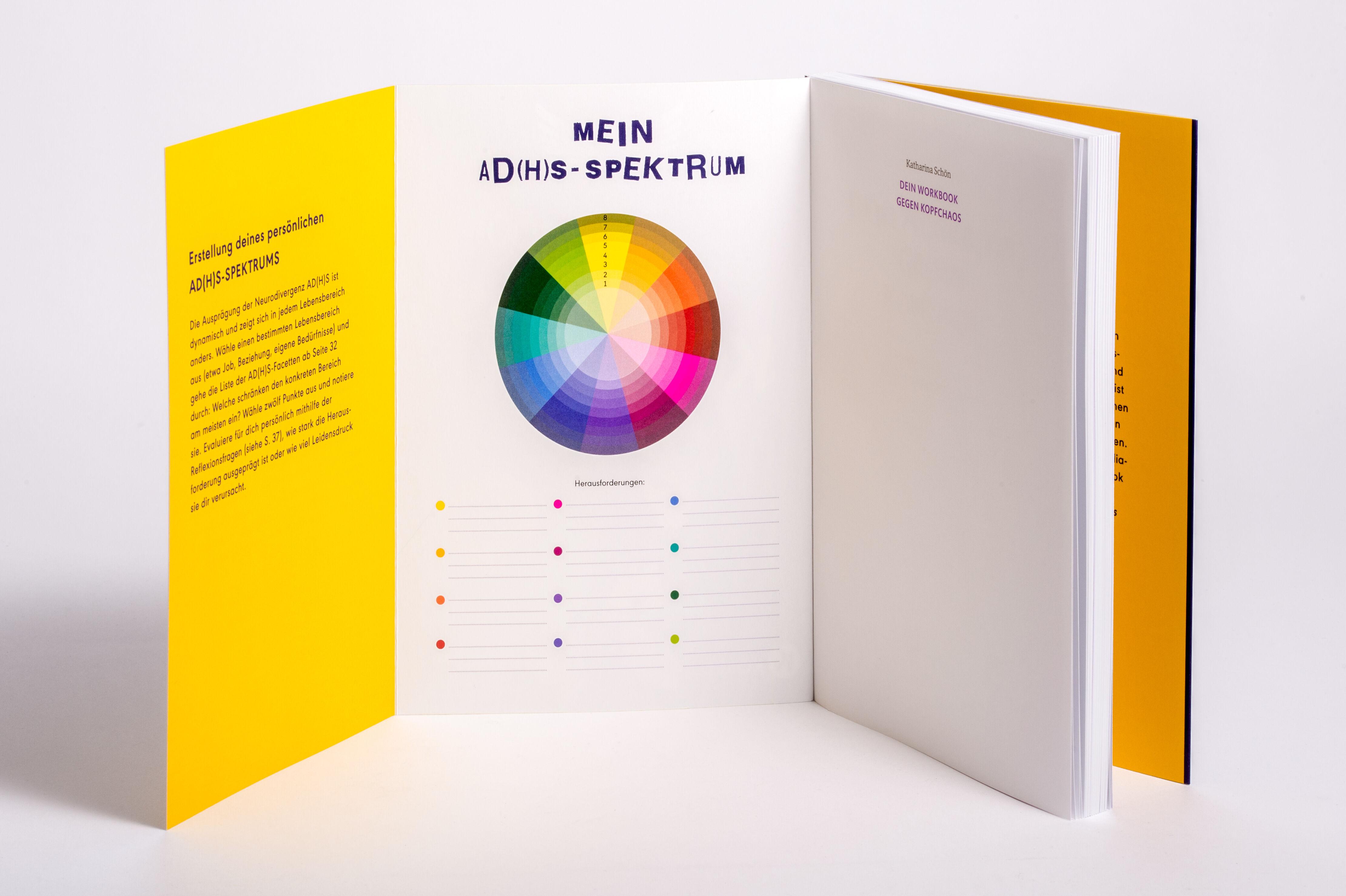 Beispielinhalt (Bild) Dein Workbook gegen Kopfchaos