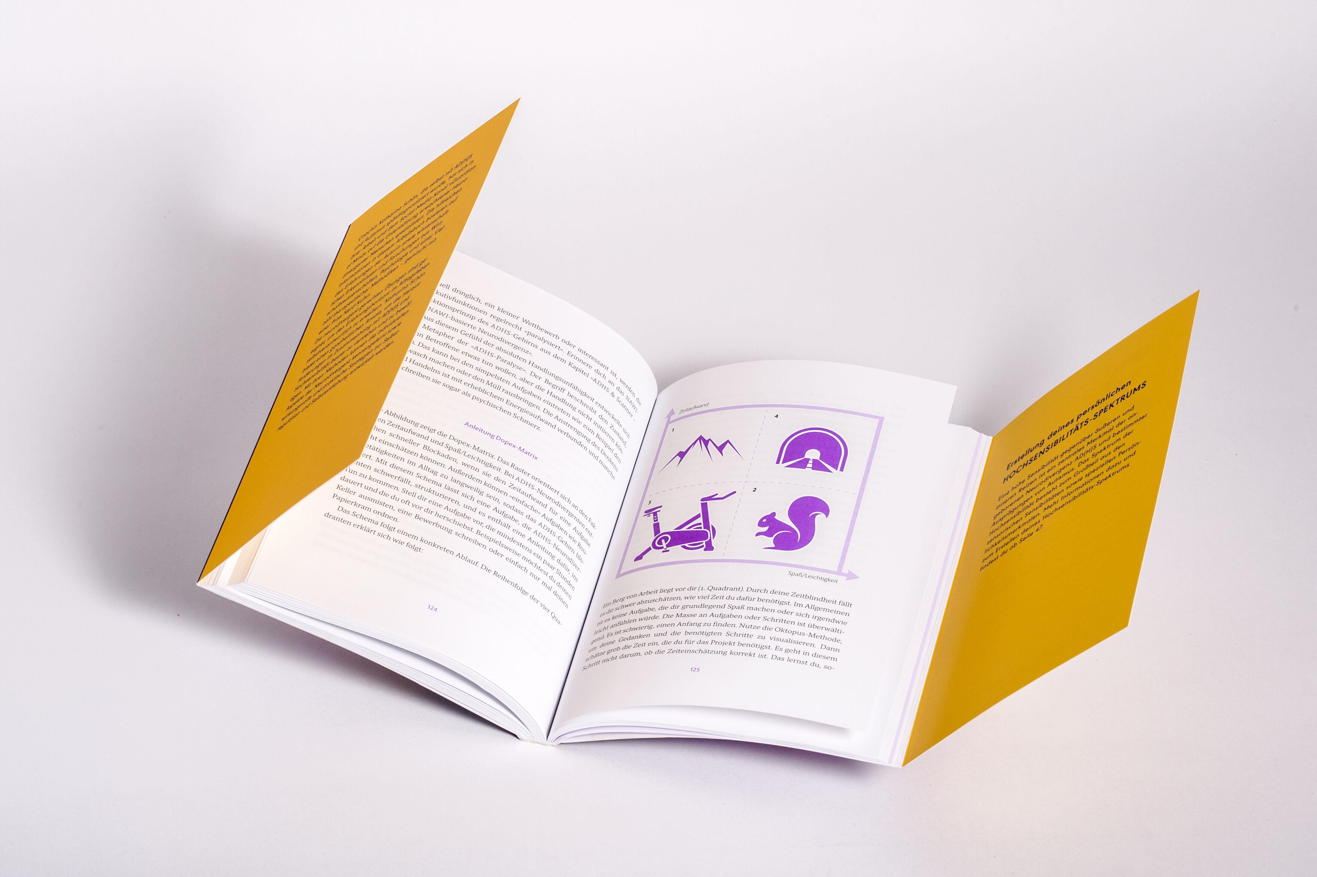 Beispielinhalt (Bild) Dein Workbook gegen Kopfchaos