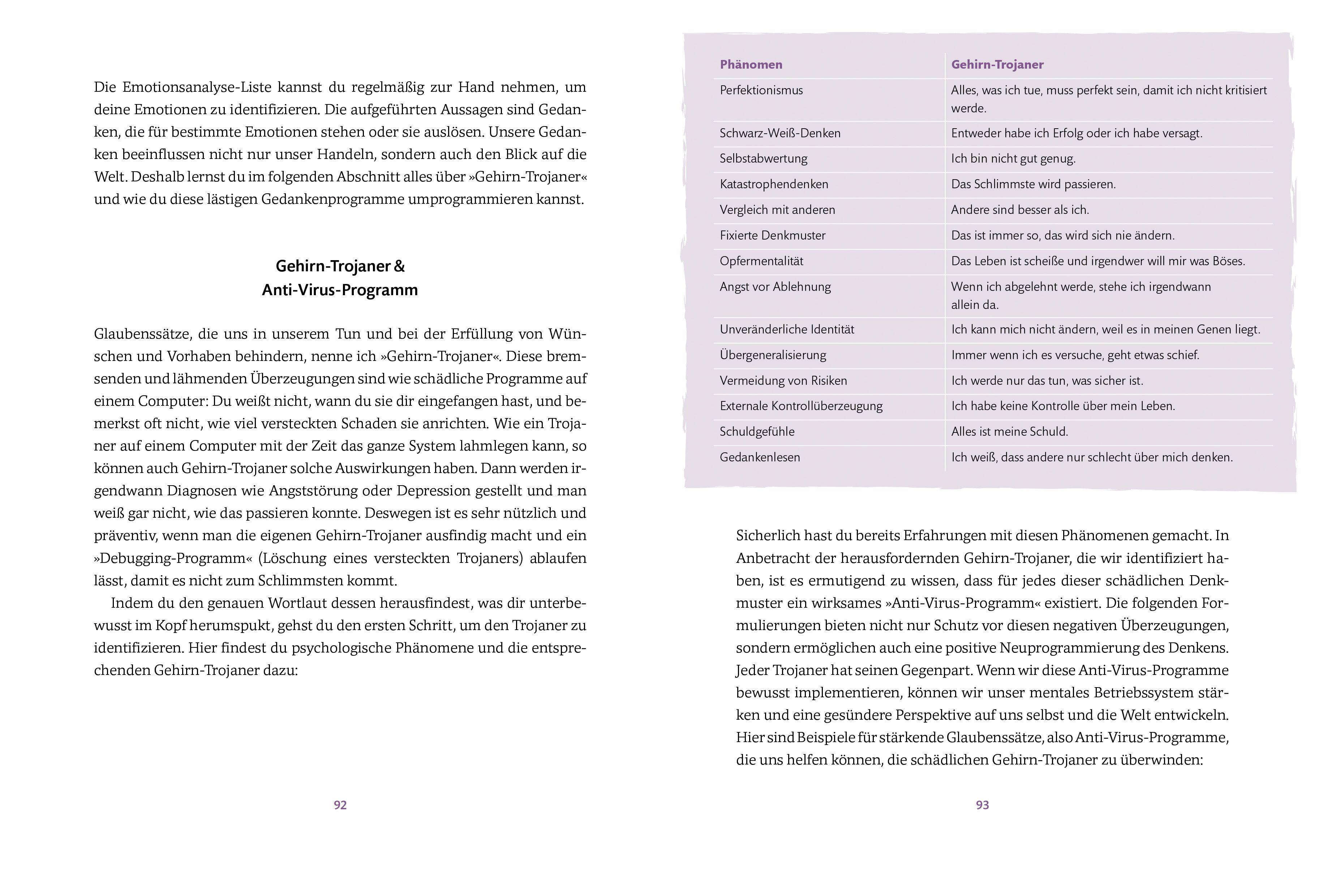 Beispielinhalt (Bild) Dein Workbook gegen Kopfchaos