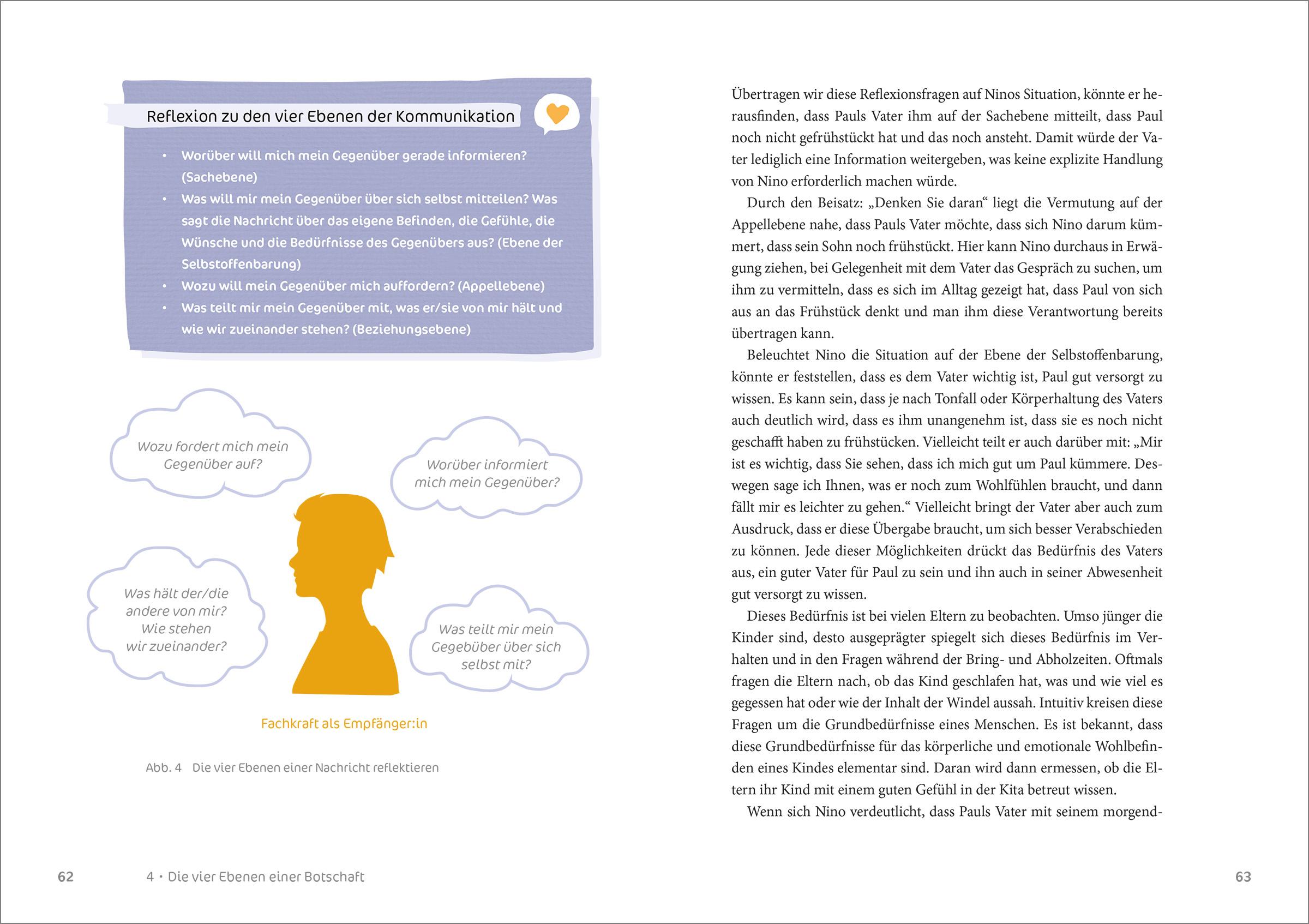 Beispielinhalt (Bild) Einander vertrauen statt Mauern bauen