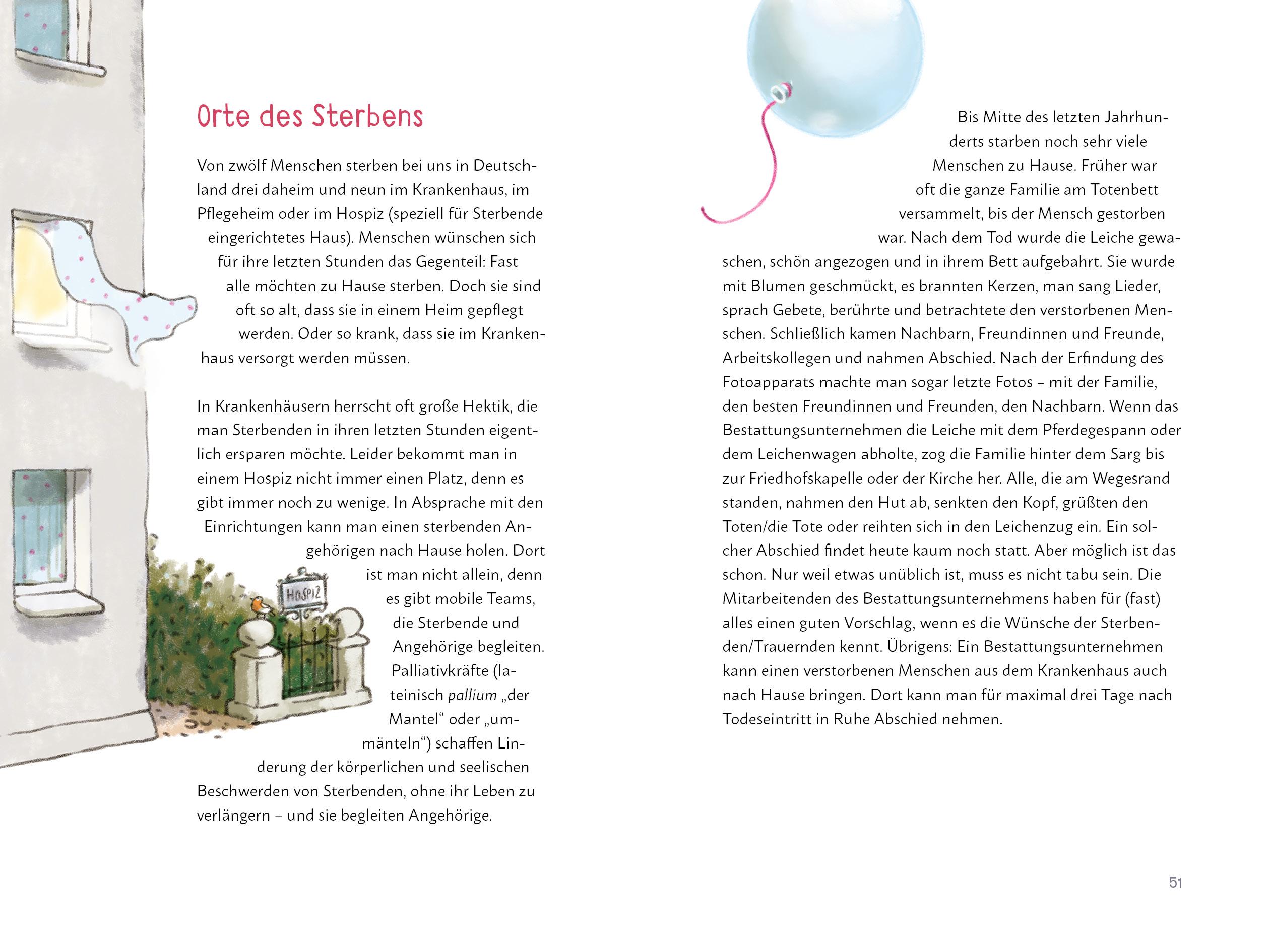 Beispielinhalt (Bild) Wie tief ist ein Grab? Alles über Sterben, Tod und Abschiednehmen