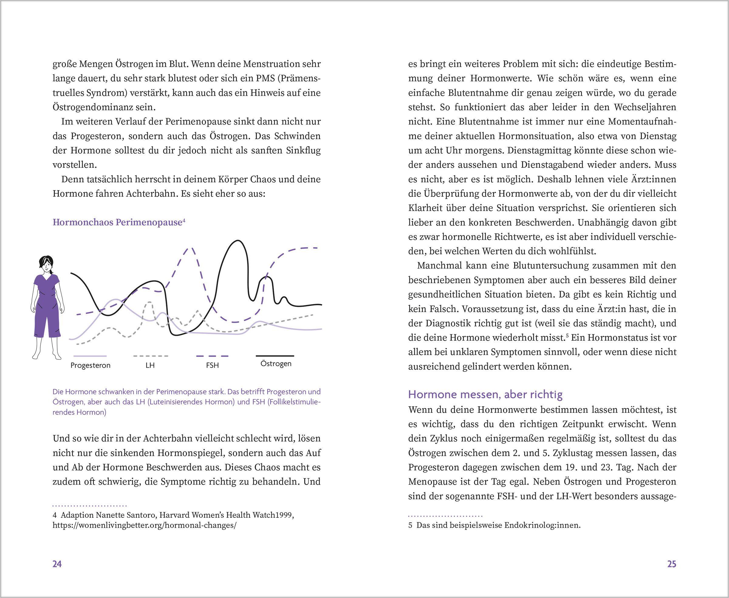 Beispielinhalt (Bild) Wechseljahre. Das Upgrade