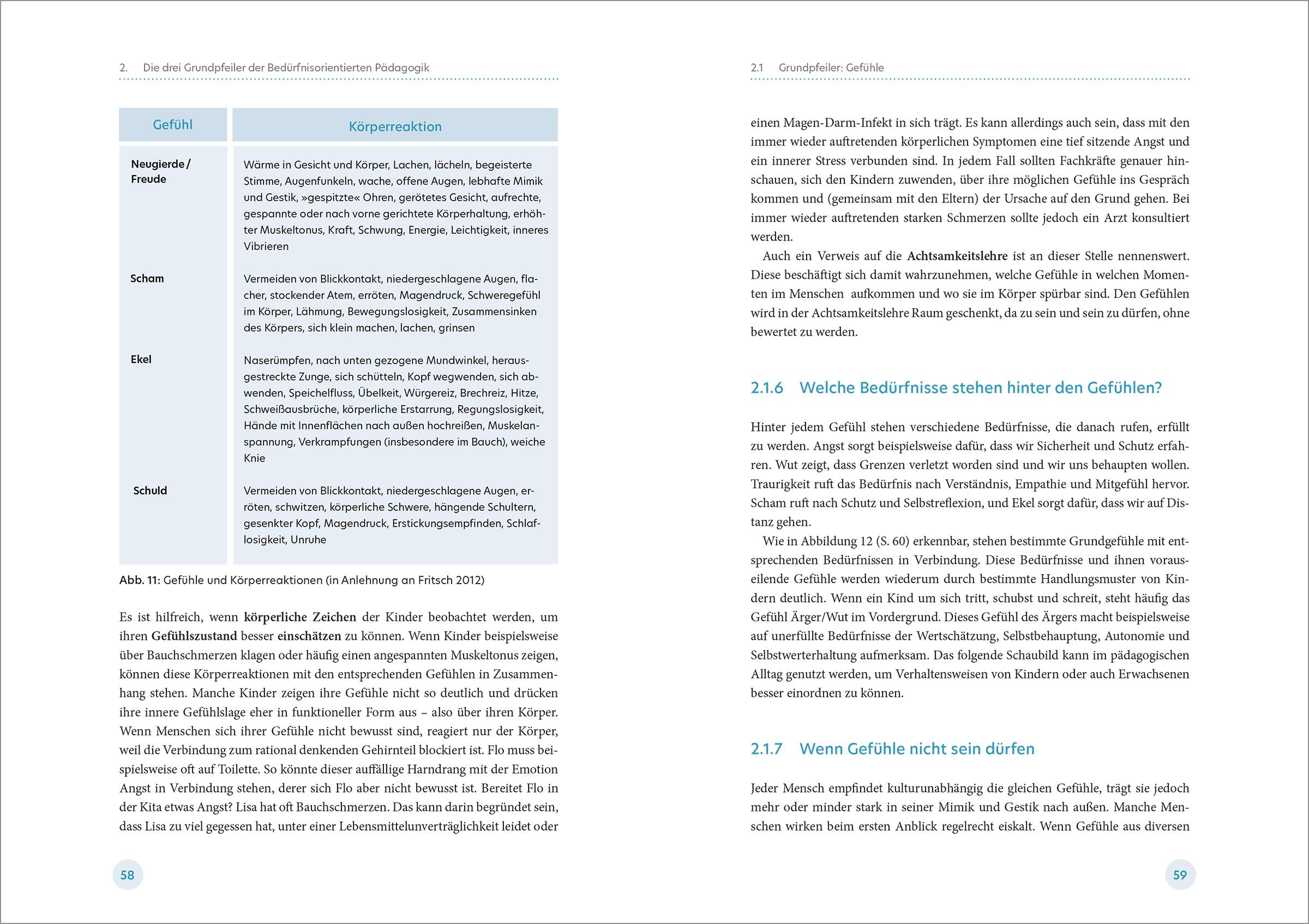 Beispielinhalt (Bild) Kinder achtsam und bedürfnisorientiert begleiten