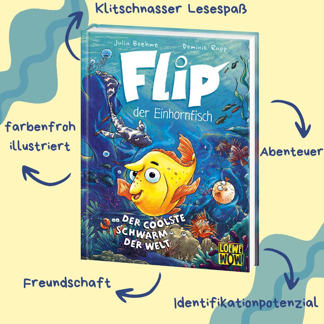 Beispielinhalt (Bild) Flip, der Einhornfisch (Band 1) - Der coolste Schwarm der Welt