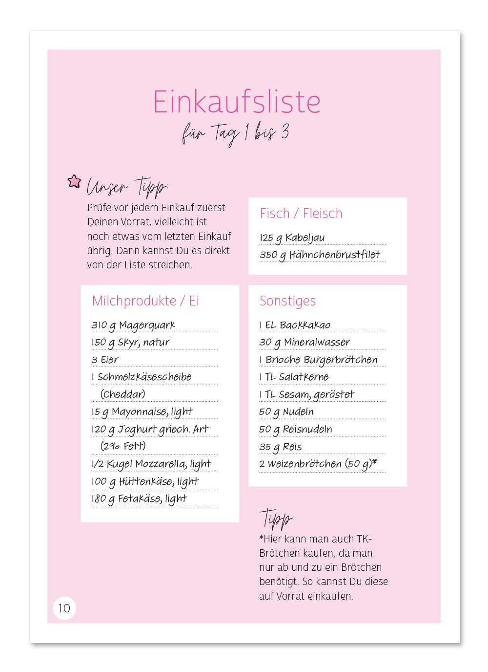 Beispielinhalt (Bild) Mein 14-Tage-Plan 2.0