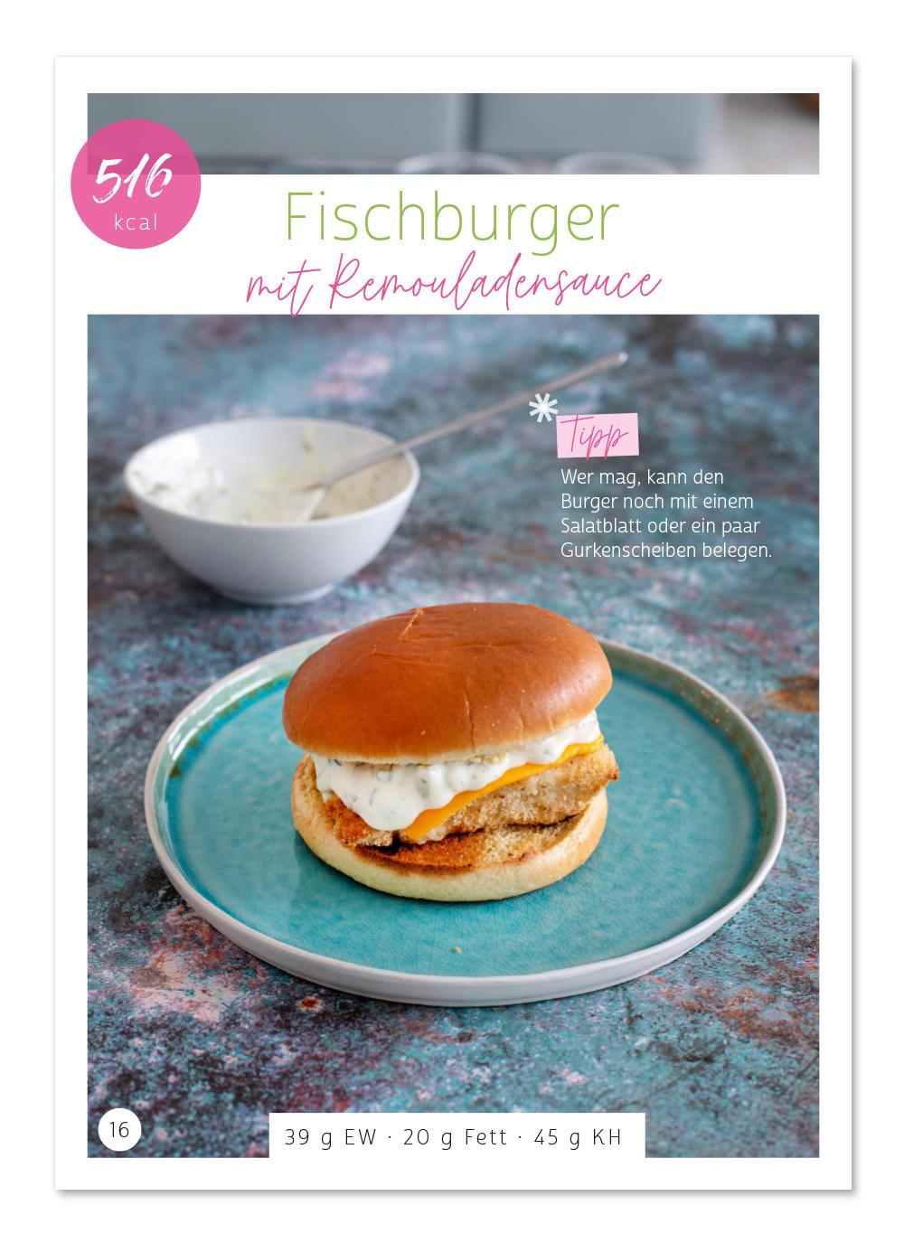 Beispielinhalt (Bild) Mein 14-Tage-Plan 2.0