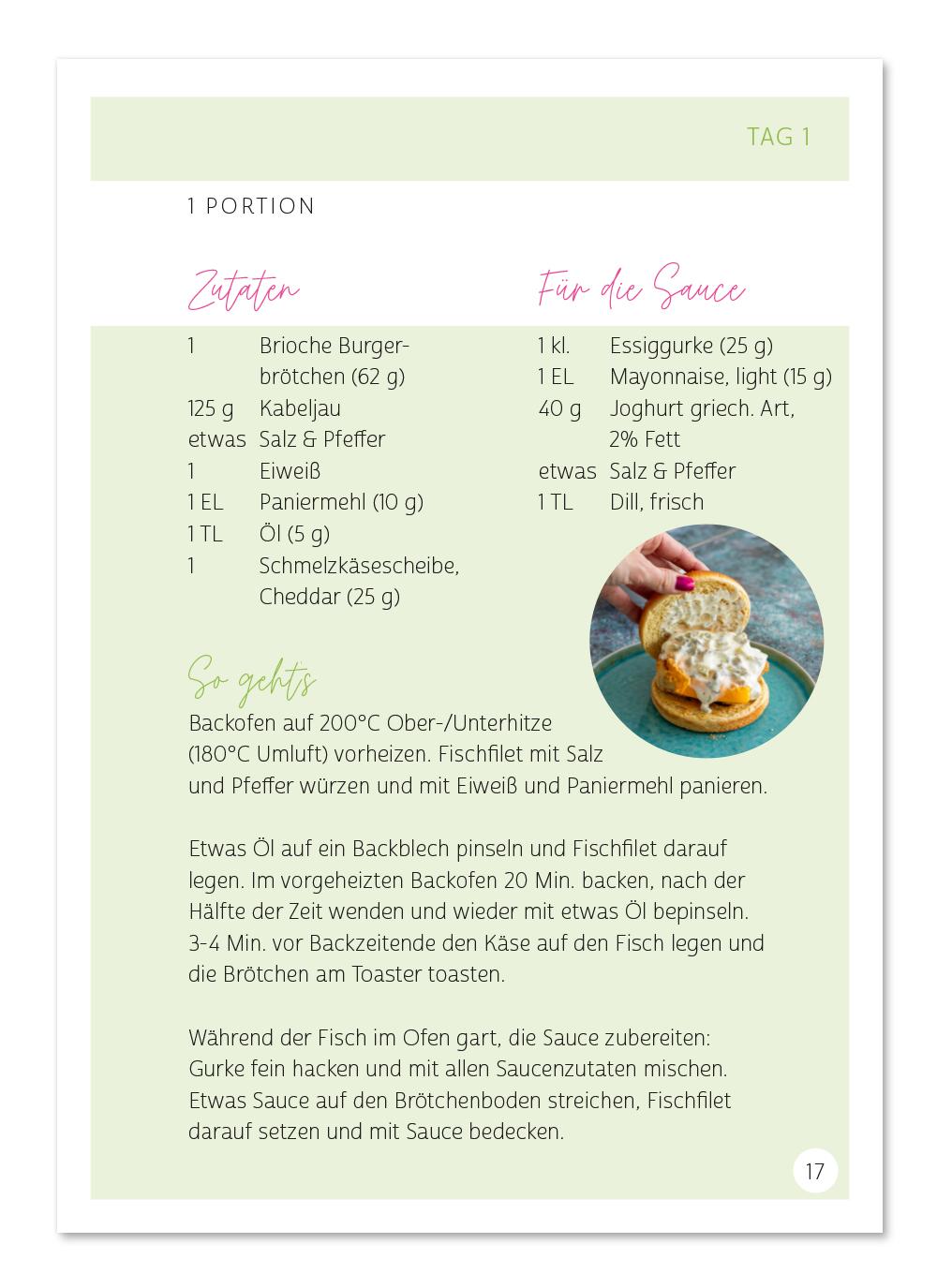 Beispielinhalt (Bild) Mein 14-Tage-Plan 2.0