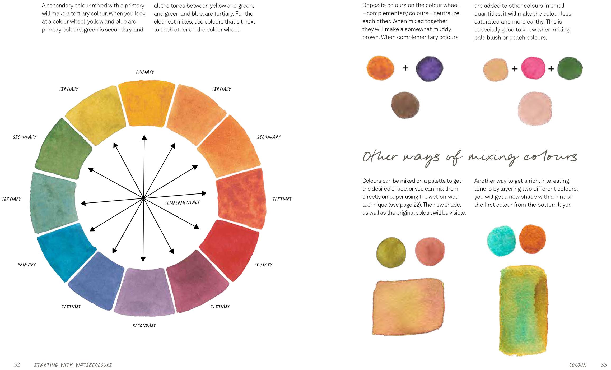 Beispielinhalt (Bild) Zurück zur Natur