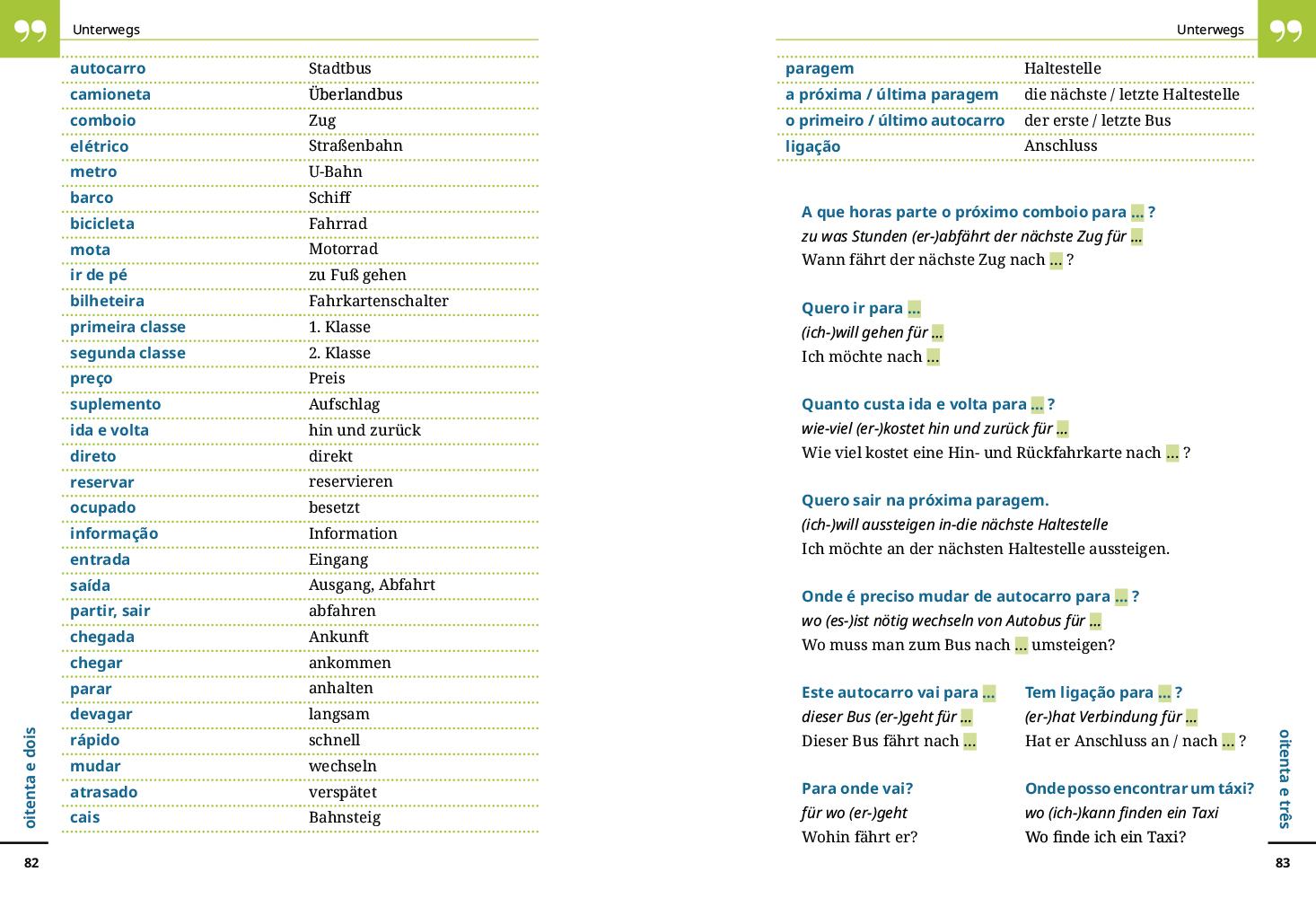 Beispielinhalt (Bild) Reise Know-How Sprachführer Portugiesisch - Wort für Wort