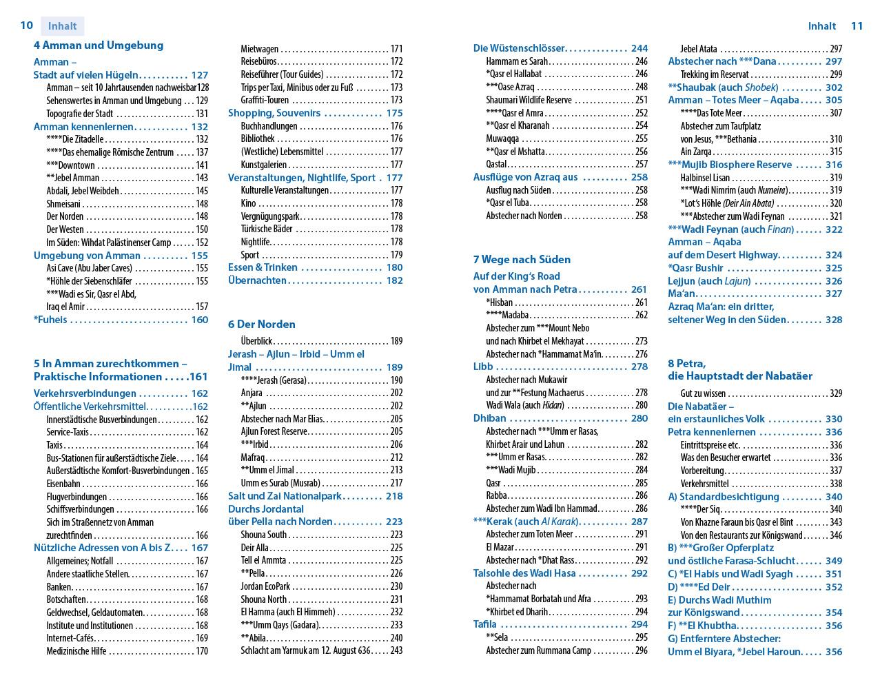 Beispielinhalt (Bild) Reise Know-How Reiseführer Jordanien