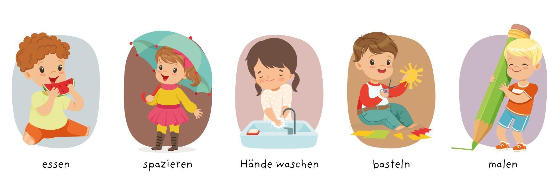 Beispielinhalt (Bild) Meine Routine - Tagesplaner für Kinder