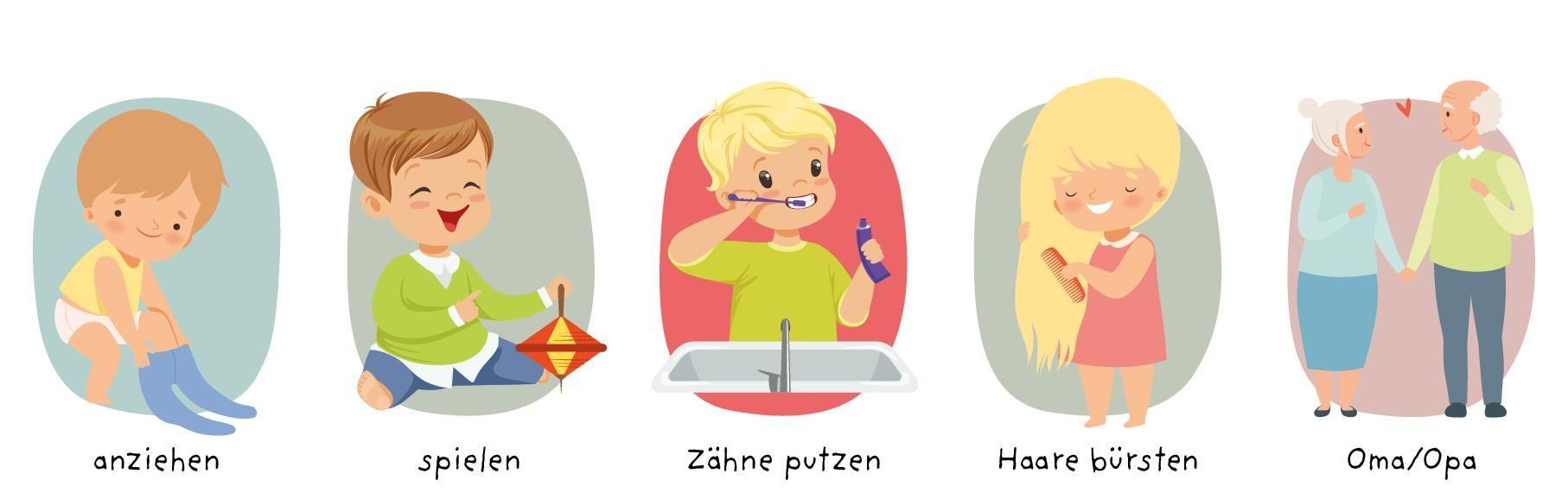Beispielinhalt (Bild) Meine Routine - Tagesplaner für Kinder