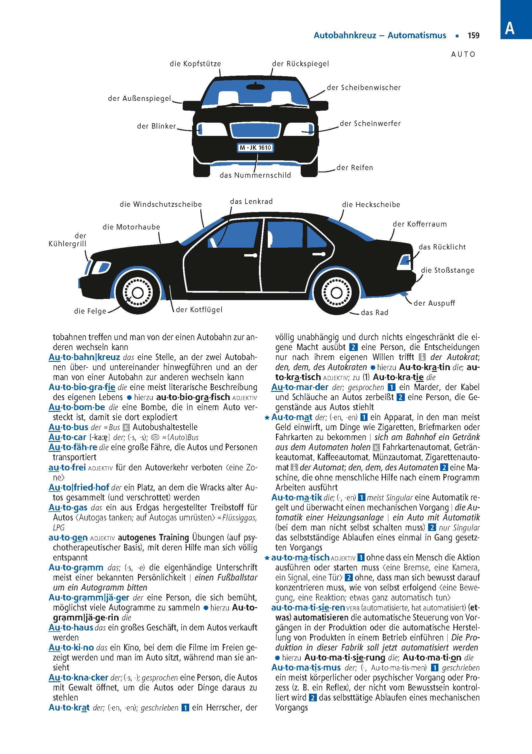 Beispielinhalt (Bild) Langenscheidt Großwörterbuch Deutsch als Fremdsprache