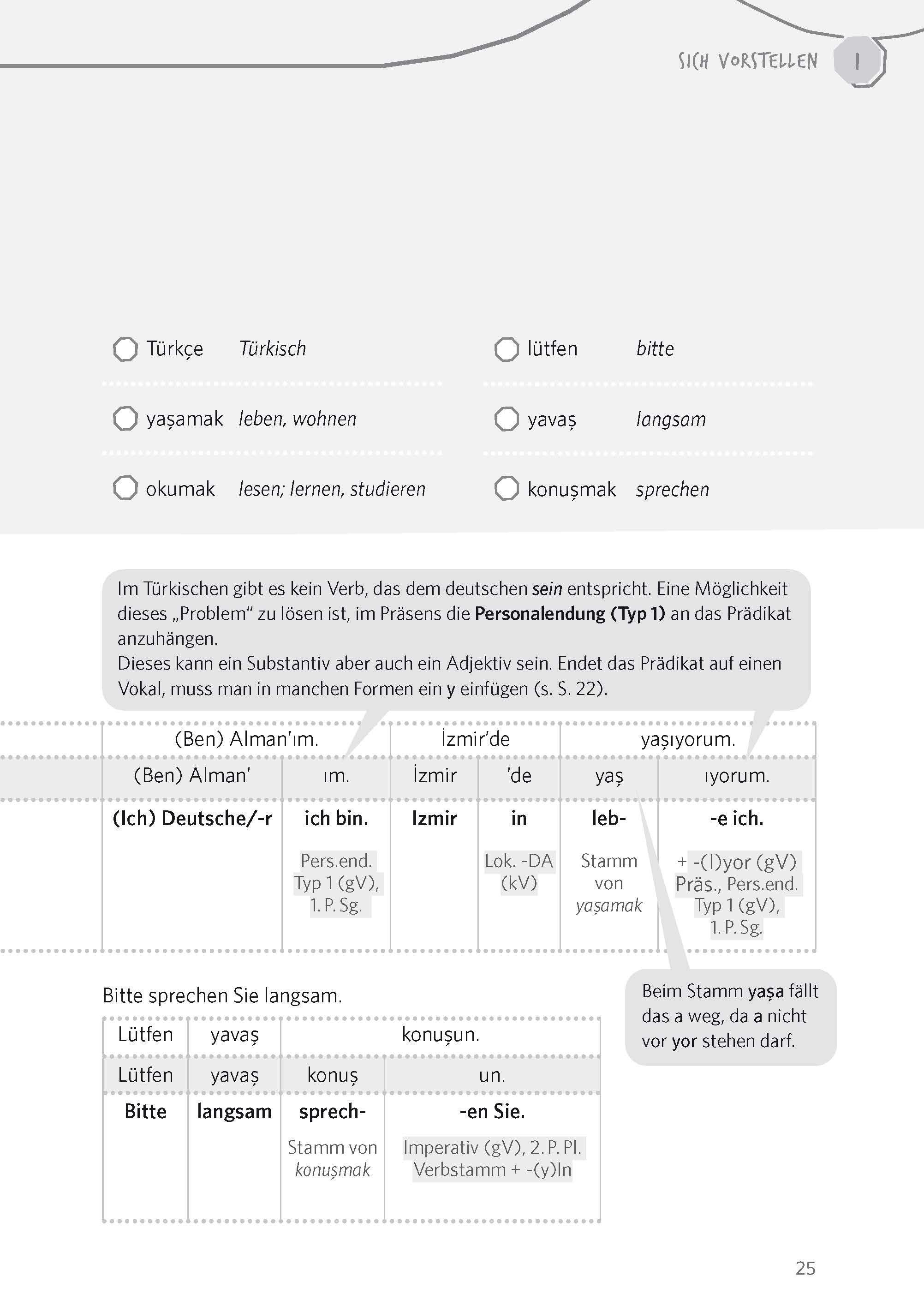 Beispielinhalt (Bild) Langenscheidt Vom Wort zum Satz Türkisch