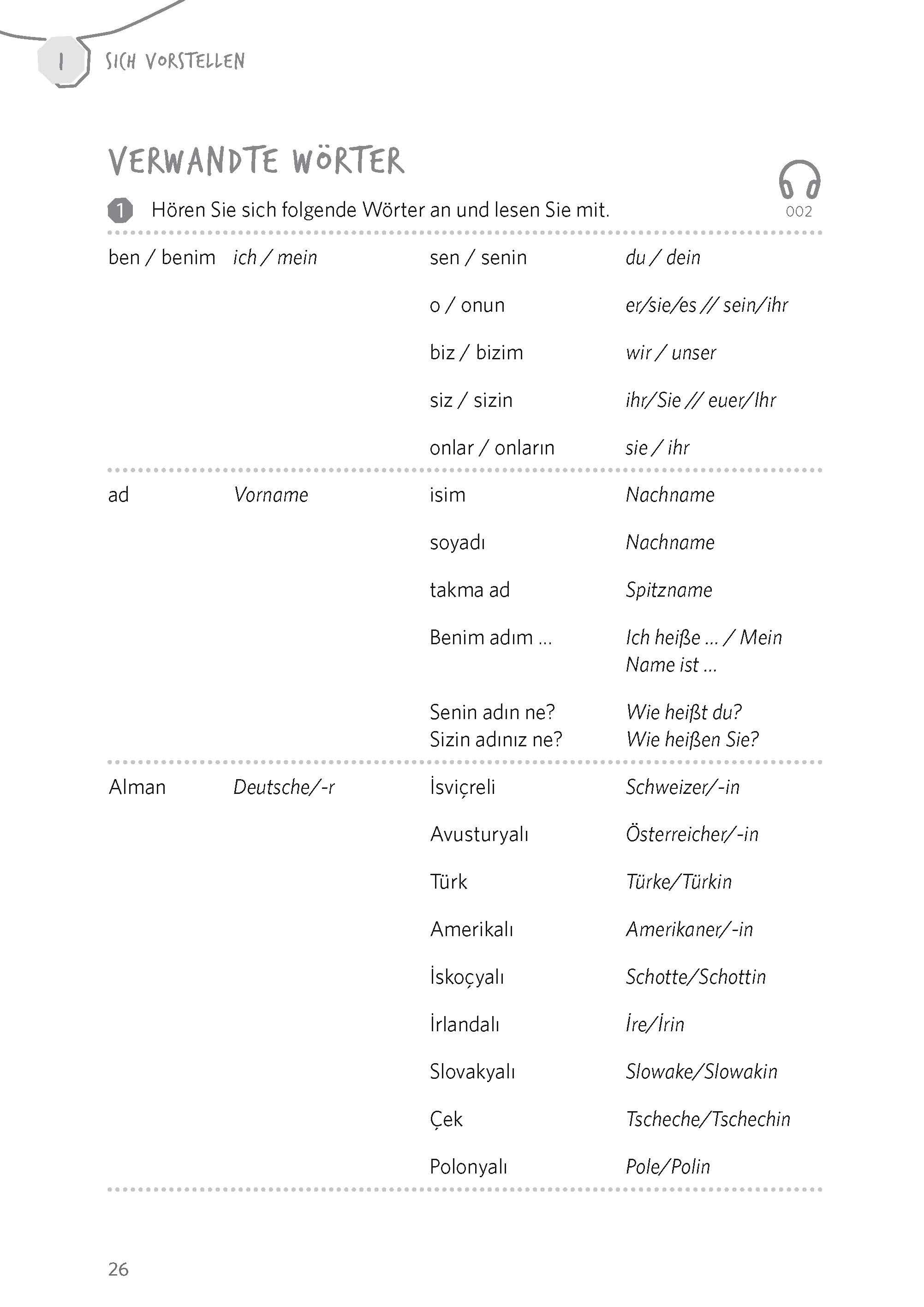 Beispielinhalt (Bild) Langenscheidt Vom Wort zum Satz Türkisch