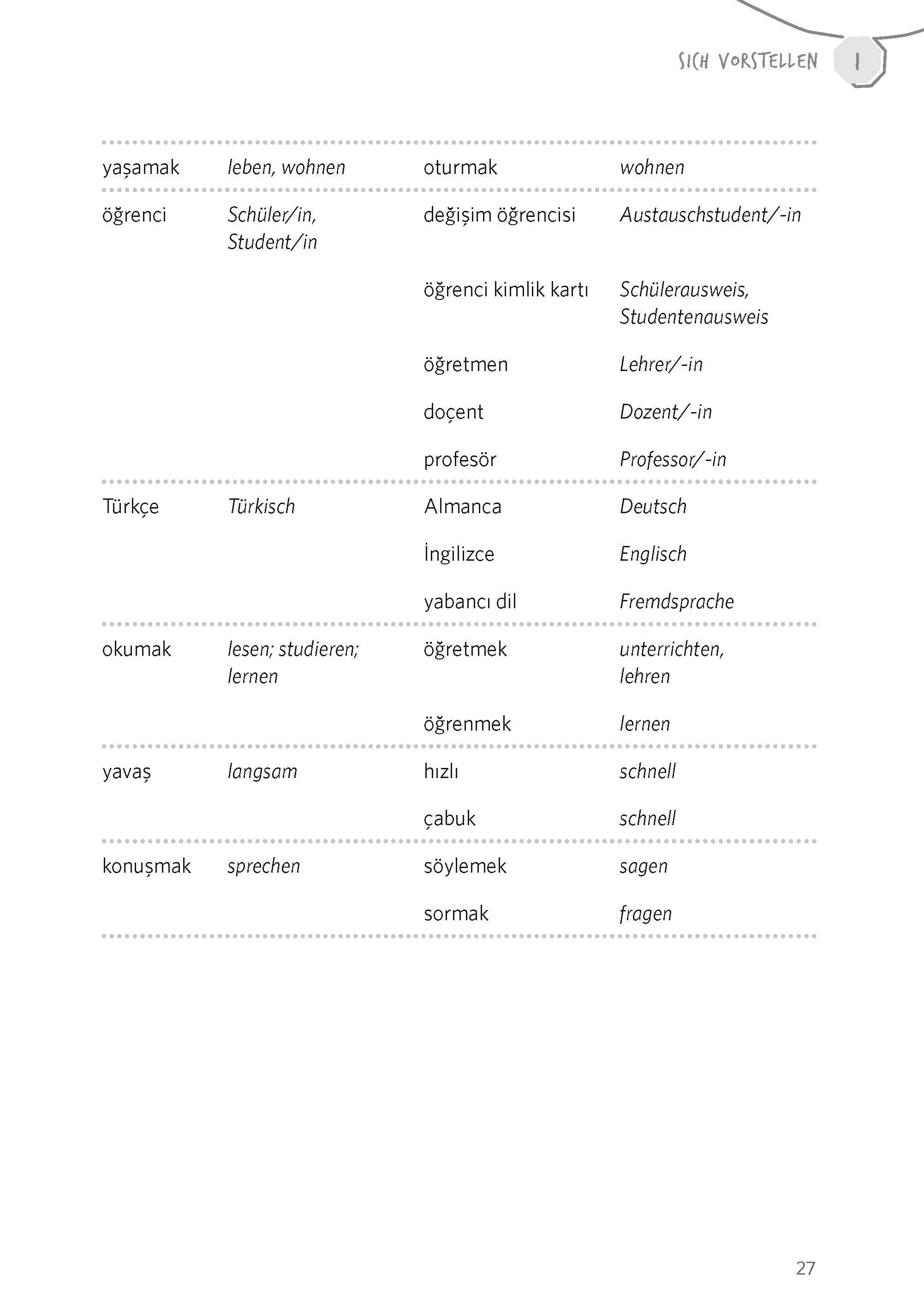 Beispielinhalt (Bild) Langenscheidt Vom Wort zum Satz Türkisch