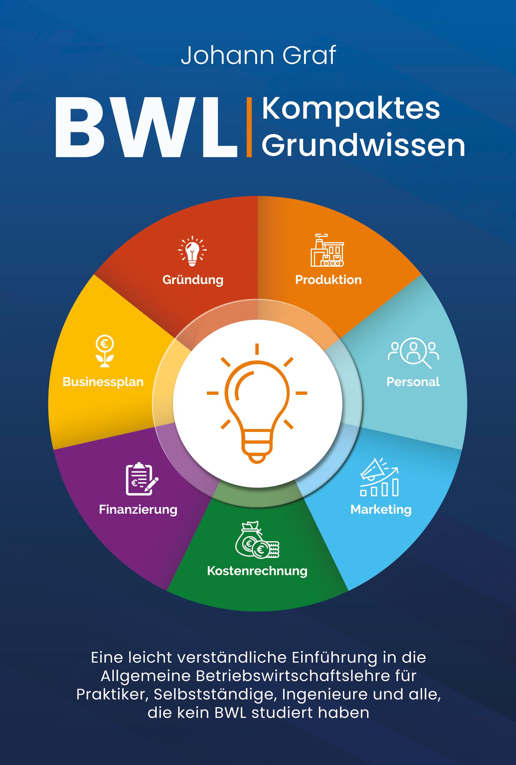 Vorderes Coverbild BWL - Kompaktes Grundwissen: Eine leicht verständliche Einführung in die Allgemeine Betriebswirtschaftslehre für Praktiker, Selbstständige, Ingenieure und alle, die kein BWL studiert haben