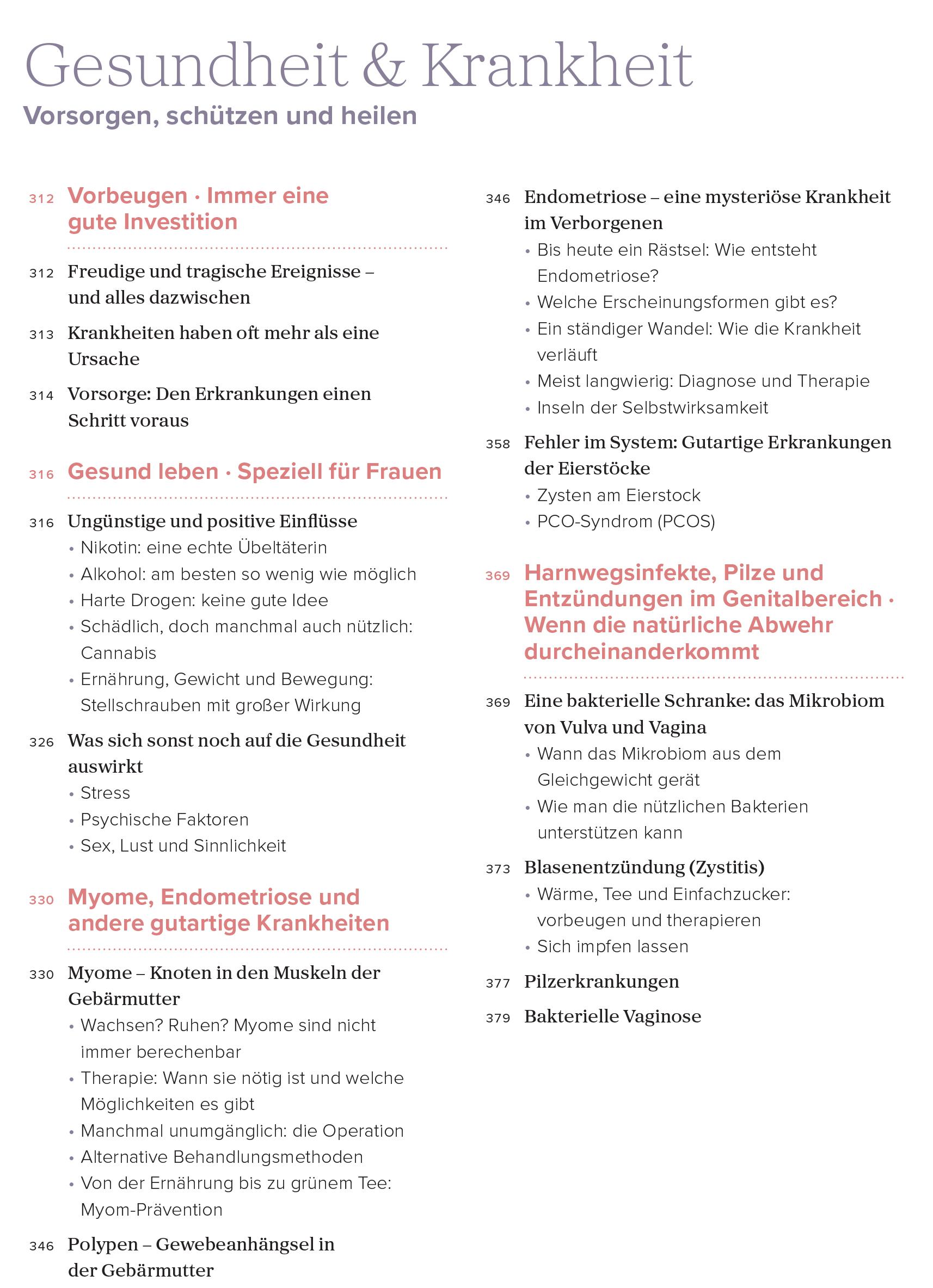 Beispielinhalt (Bild) Das große Gynbuch