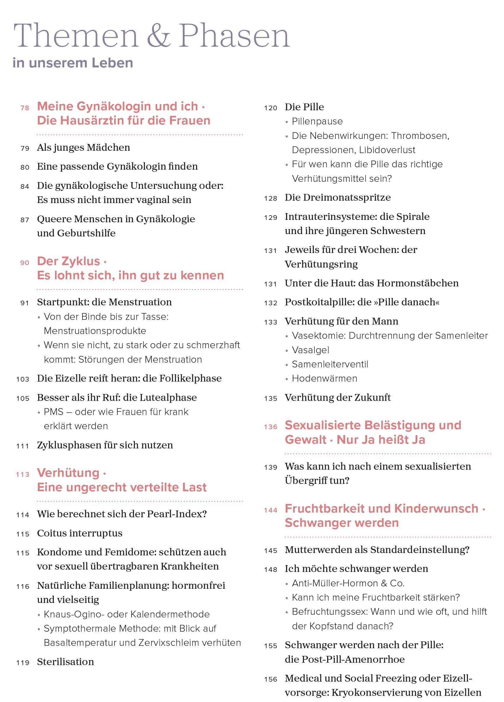 Beispielinhalt (Bild) Das große Gynbuch
