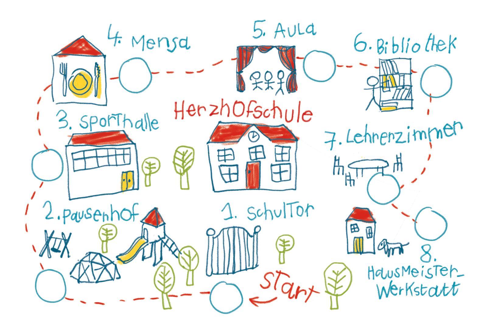 Beispielinhalt (Bild) Der kleine Herr Heimlich in der Schule