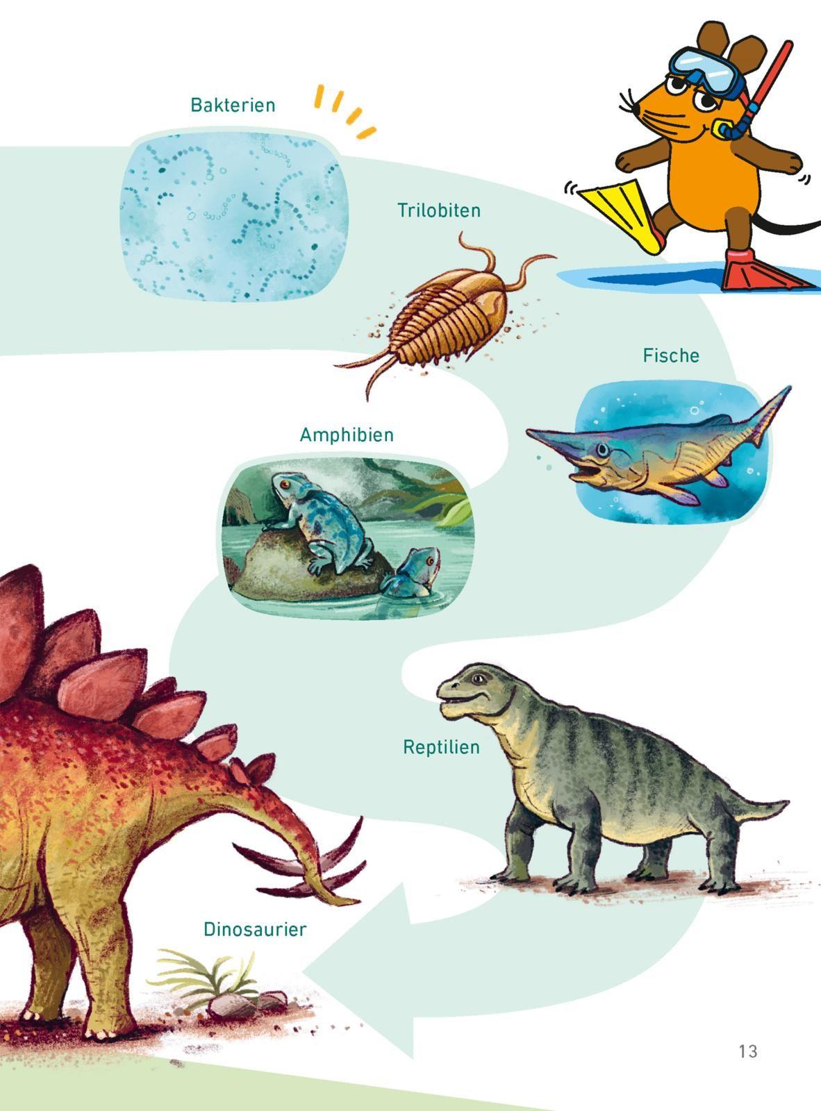 Beispielinhalt (Bild) Frag doch mal ... die Maus: Die wichtigsten Fragen zu Dinosauriern