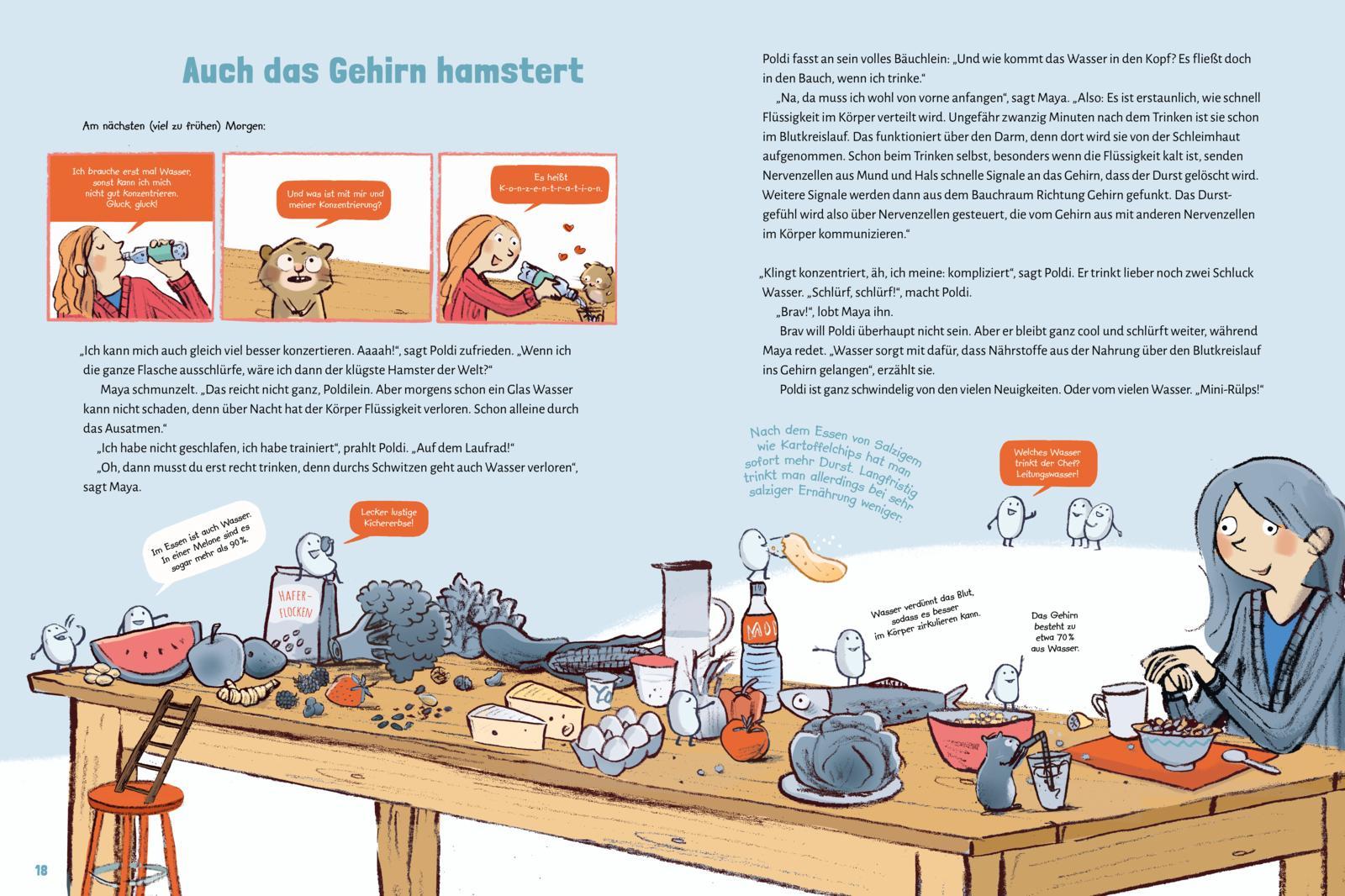 Beispielinhalt (Bild) Was ist ein Mensch?