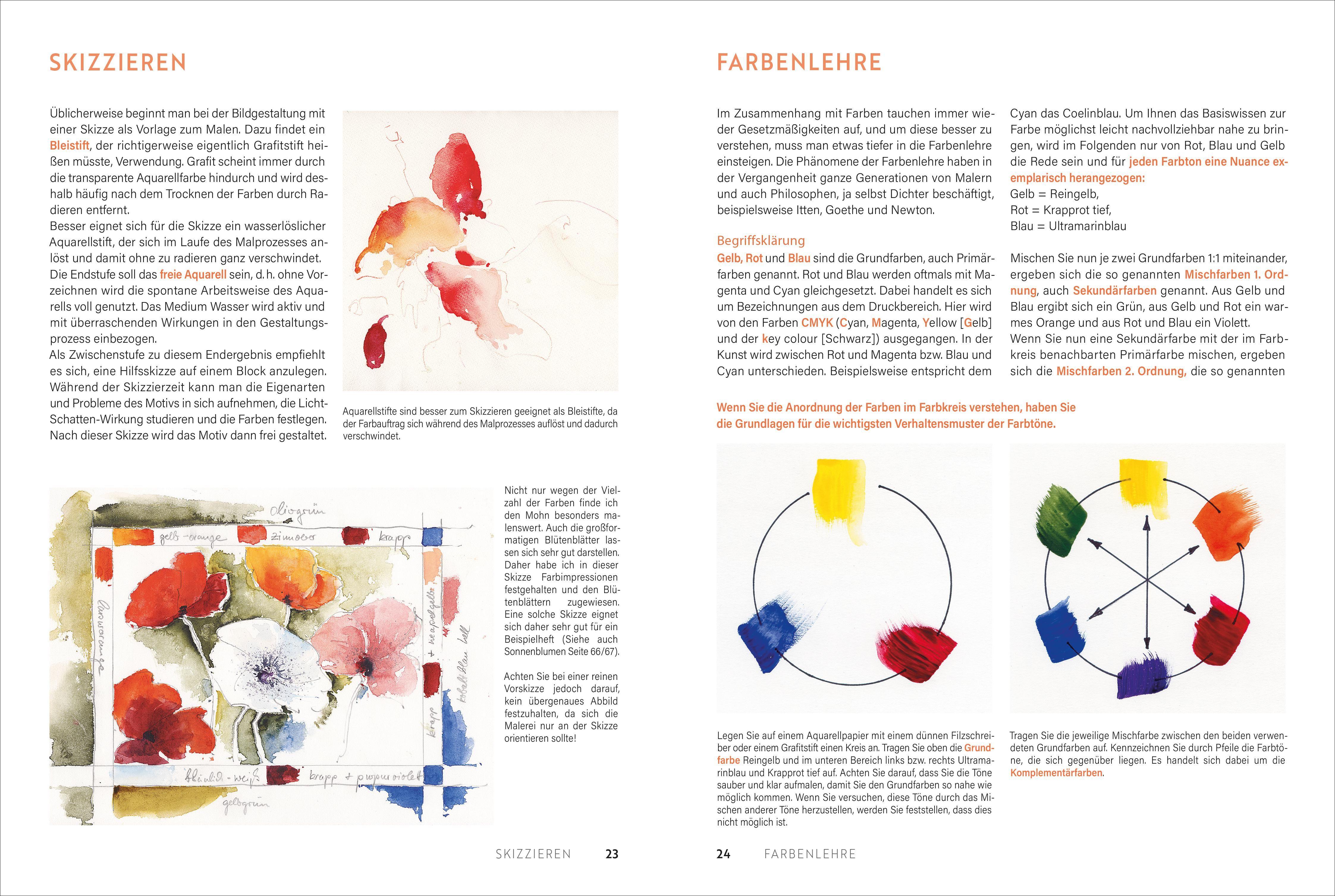 Beispielinhalt (Bild) Handbuch Aquarell