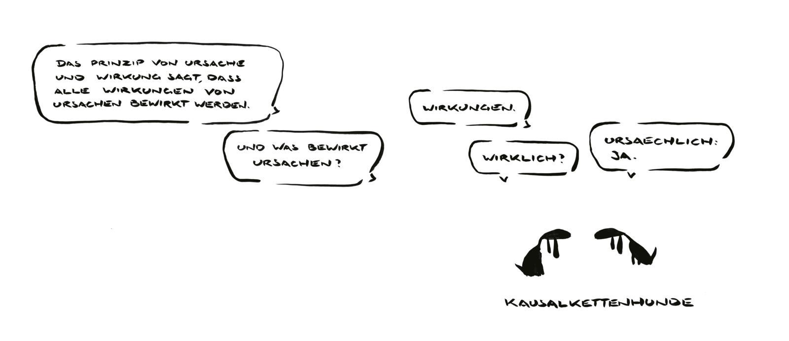 Beispielinhalt (Bild) Alles muss man selber denken