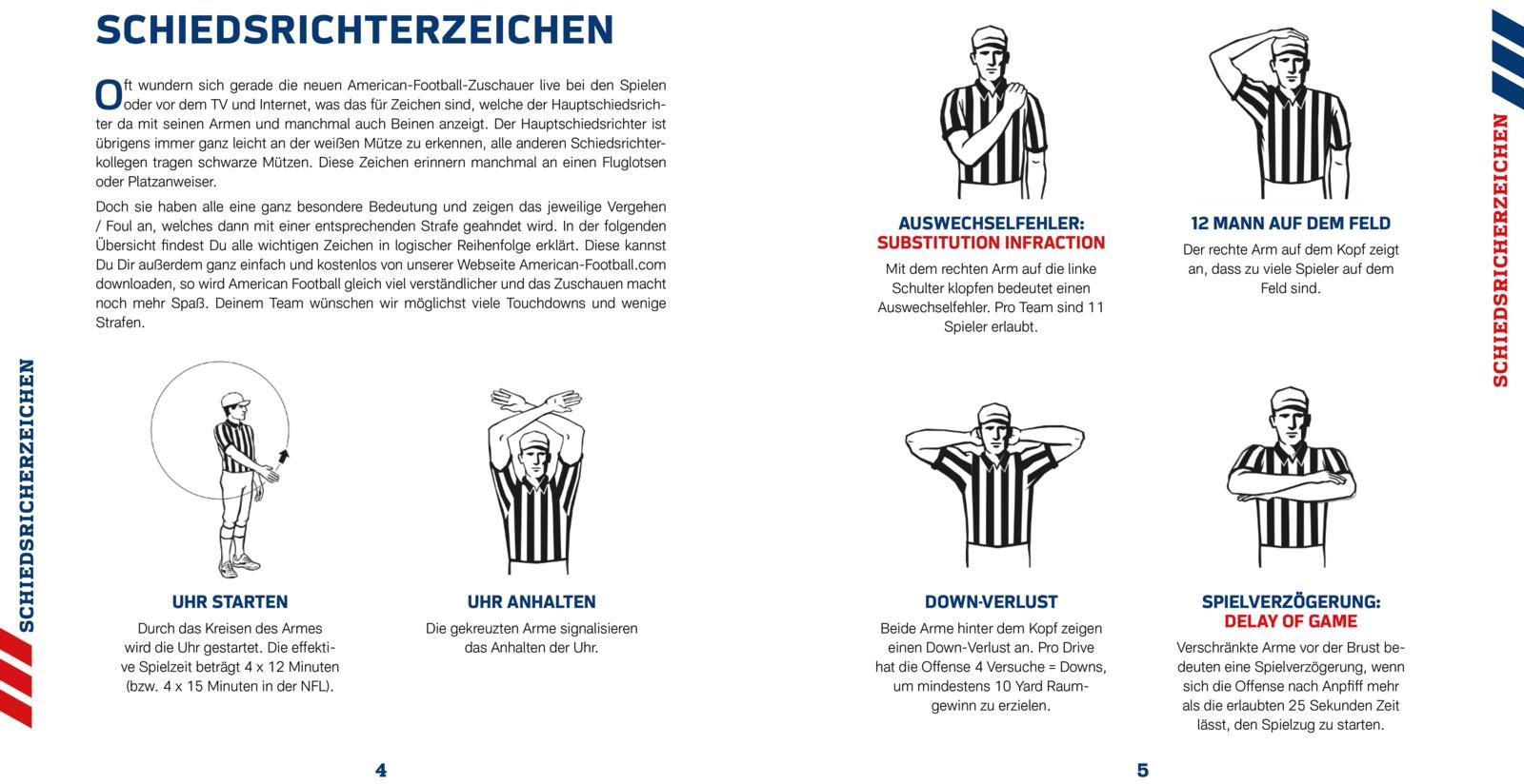 Beispielinhalt (Bild) NFL: National Football League - Alles, was du über American Football wissen musst